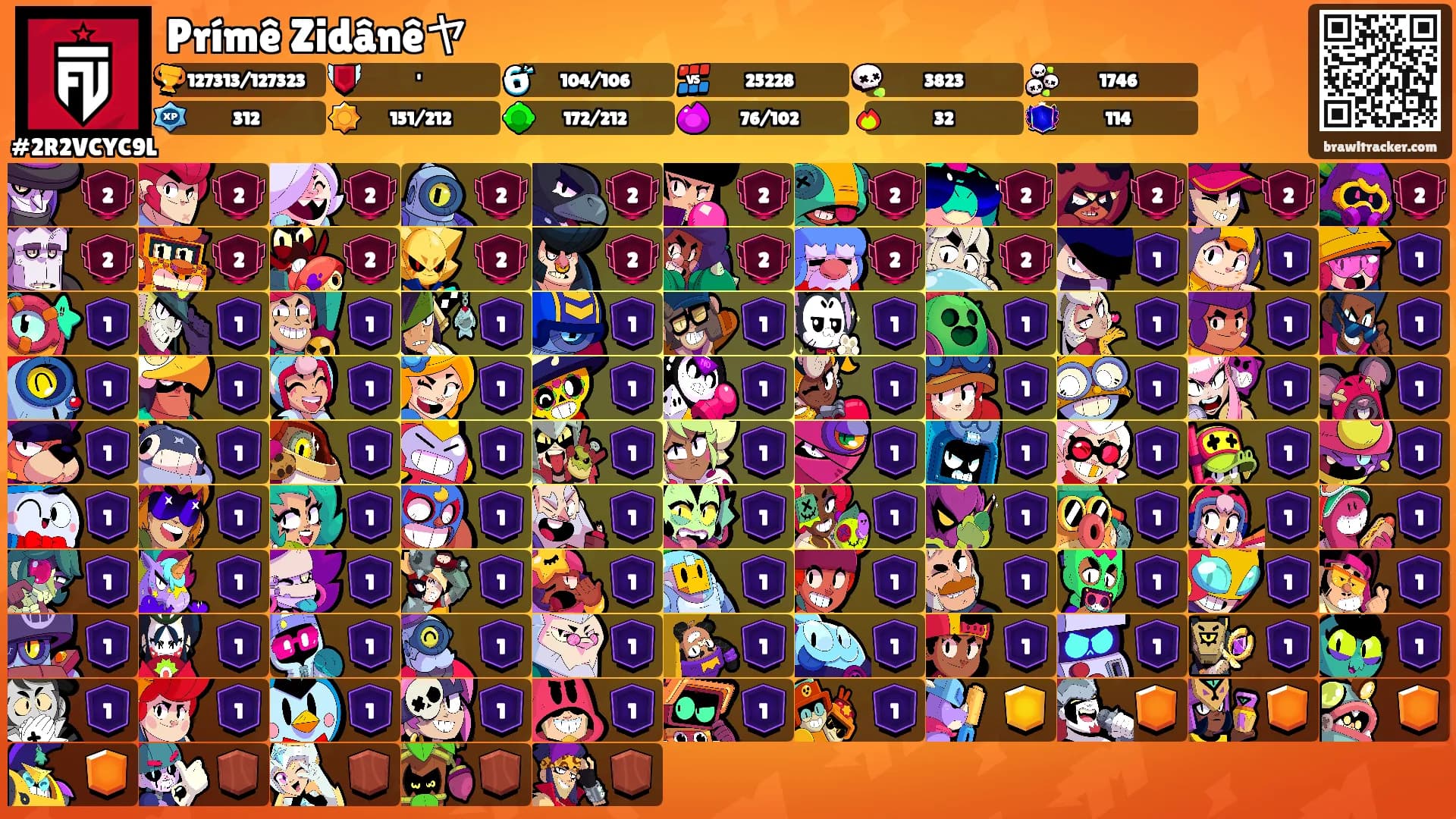 Prímê Zidânêヤ's Ranks