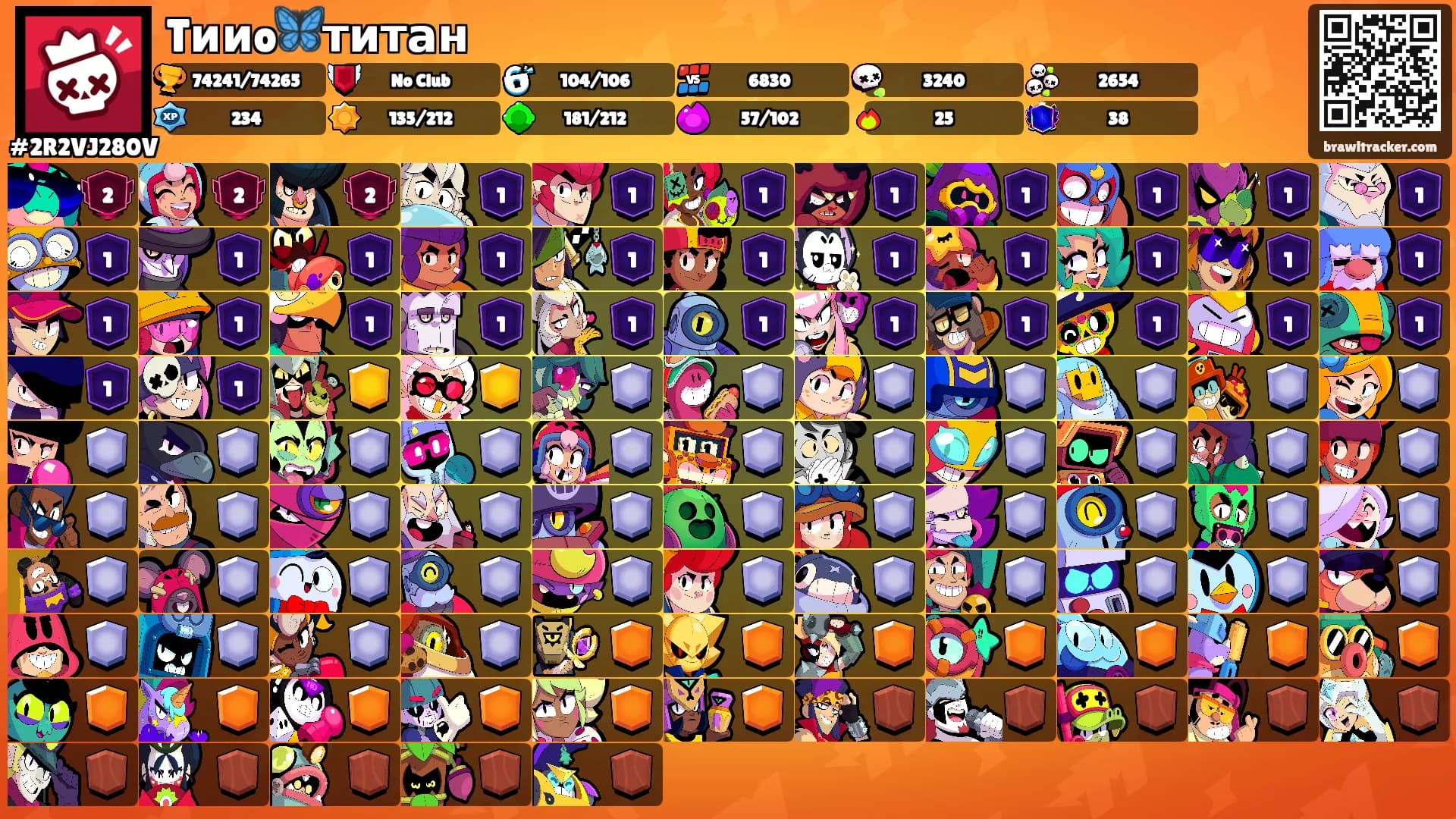 Tииo🦋титан's Ranks