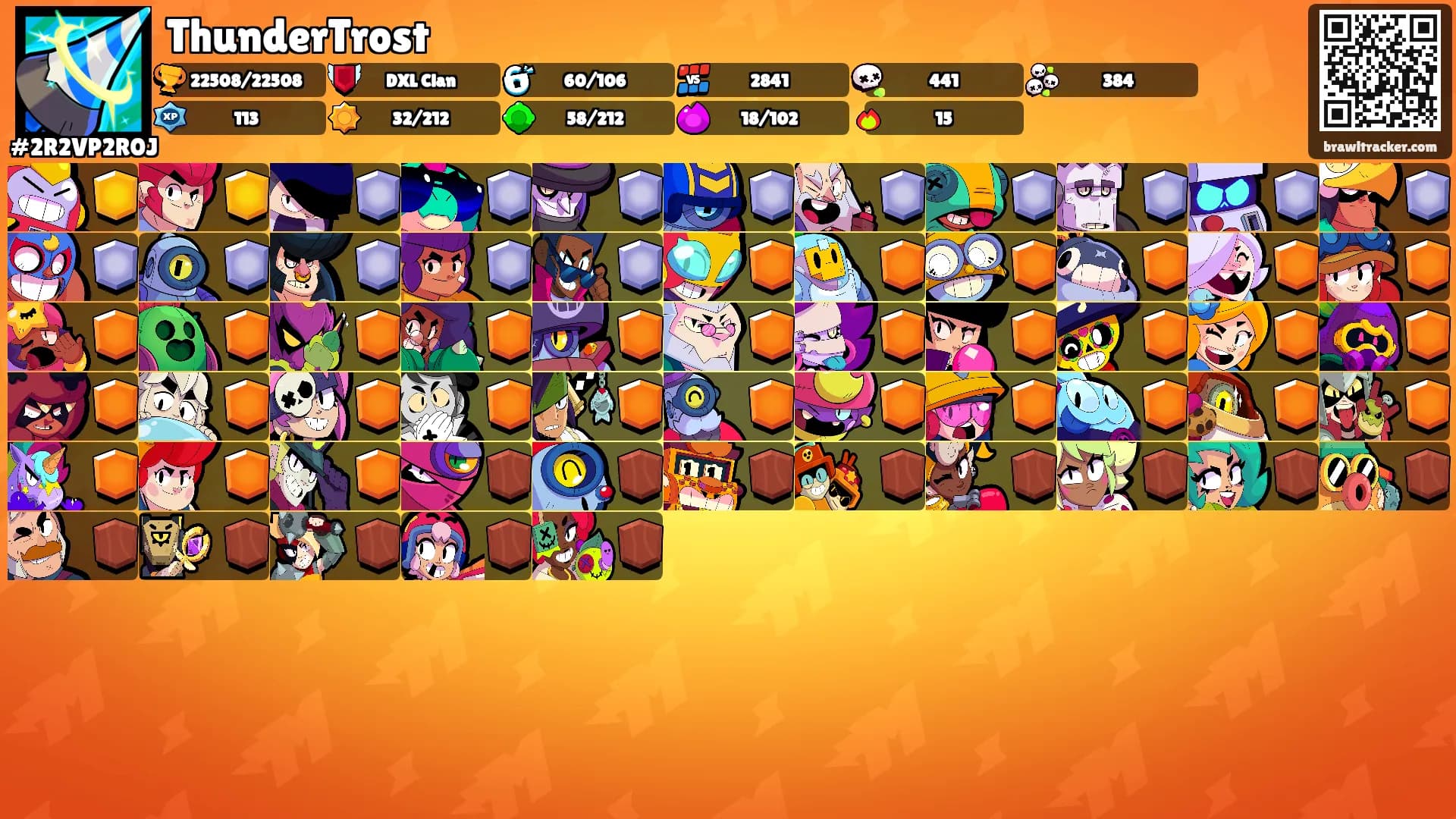 ThunderTrost's Ranks