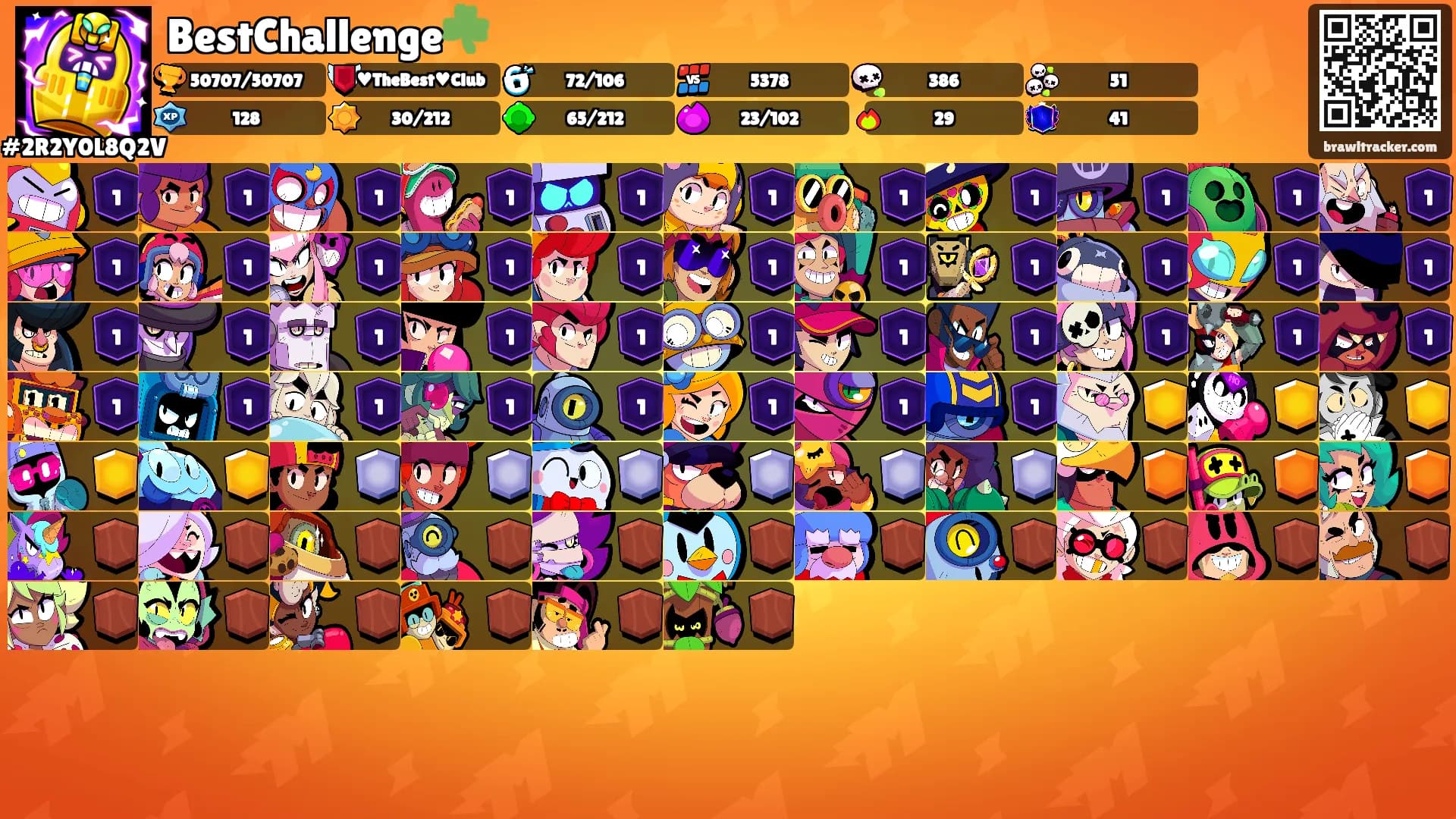 BestChallenge☘️'s Ranks