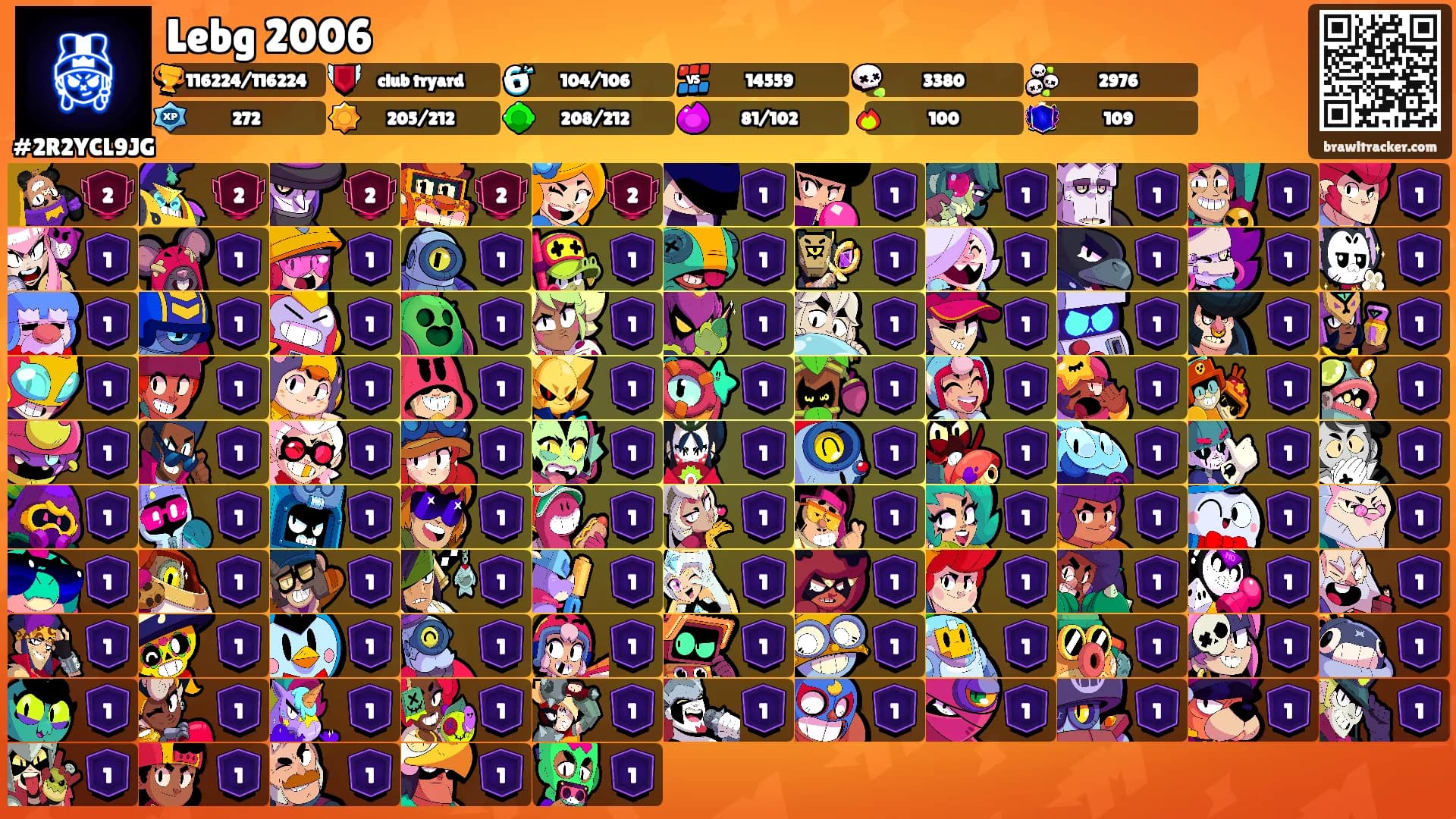 Lebg 2006's Ranks