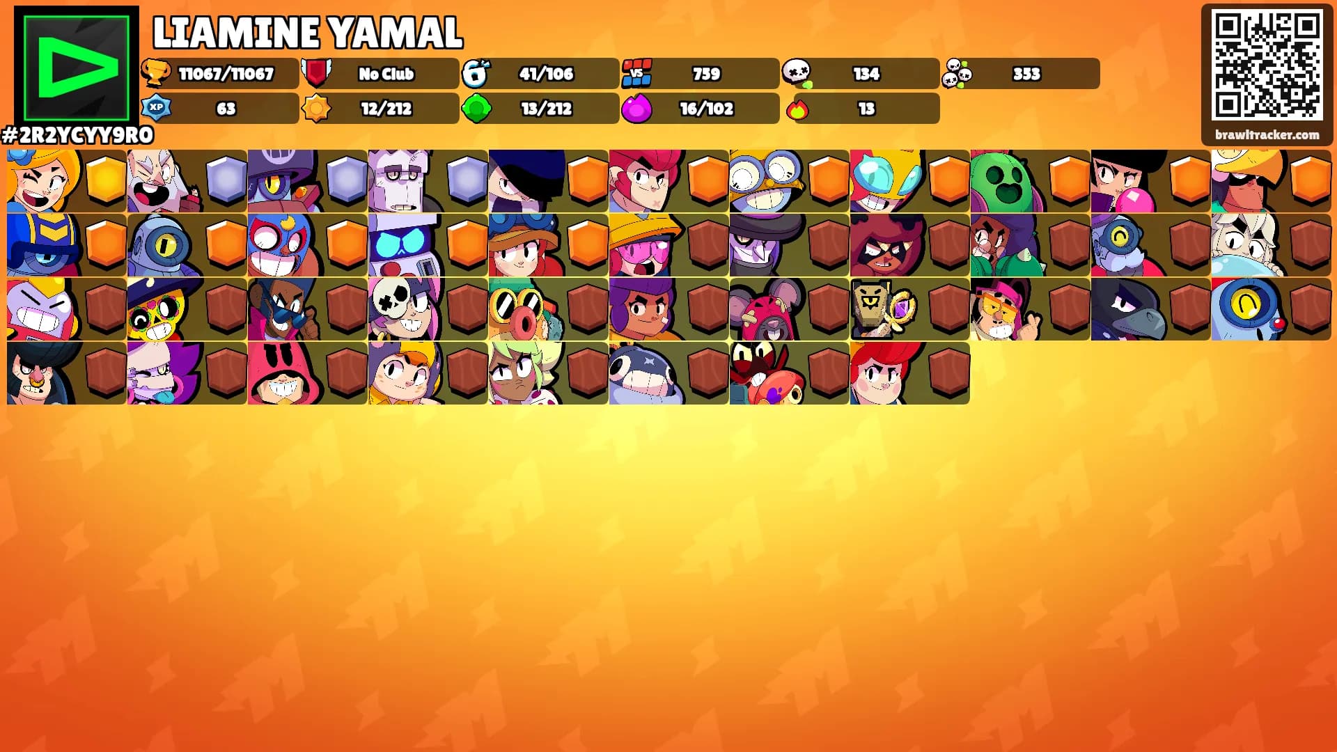 LIAMINE YAMAL's Ranks