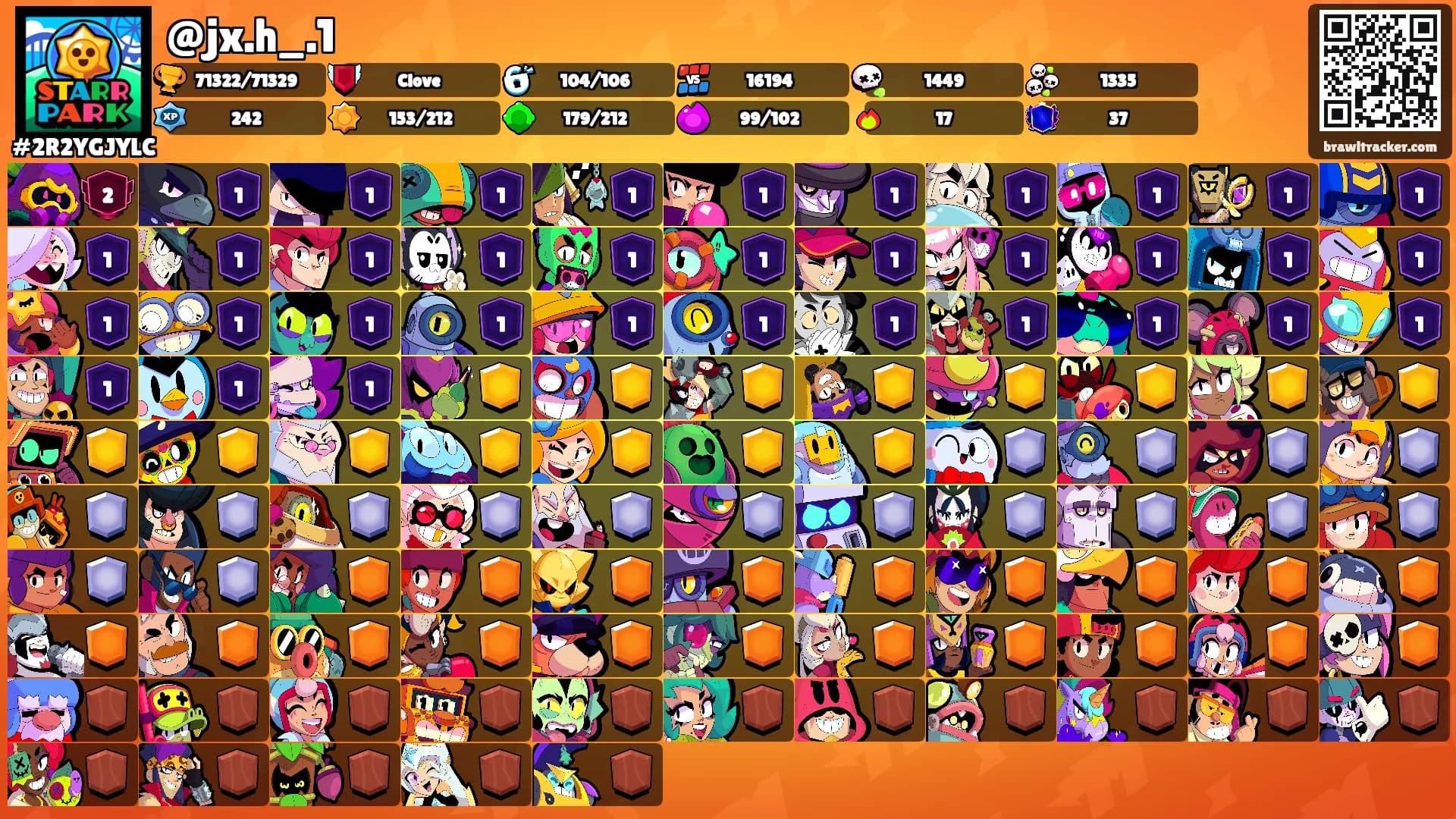 @jx.h_.1's Ranks