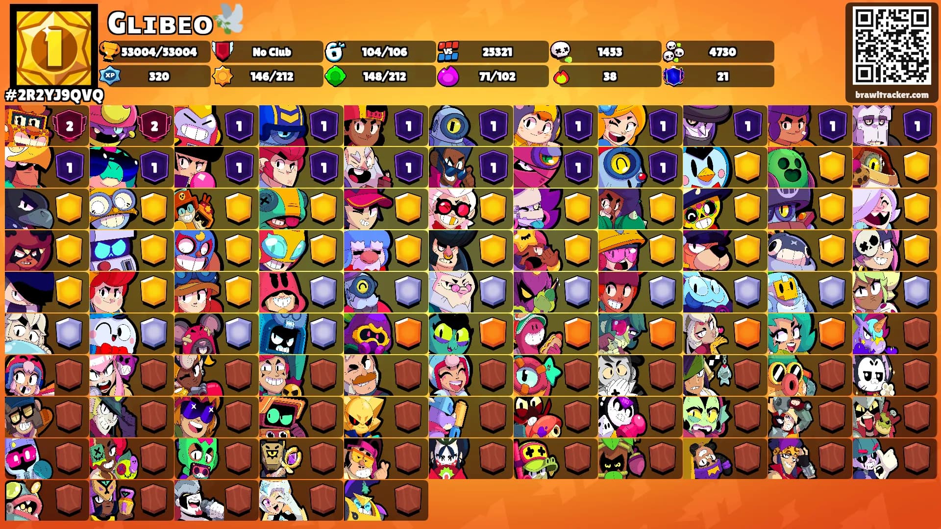Gʟɪʙᴇᴏ🕊️'s Ranks