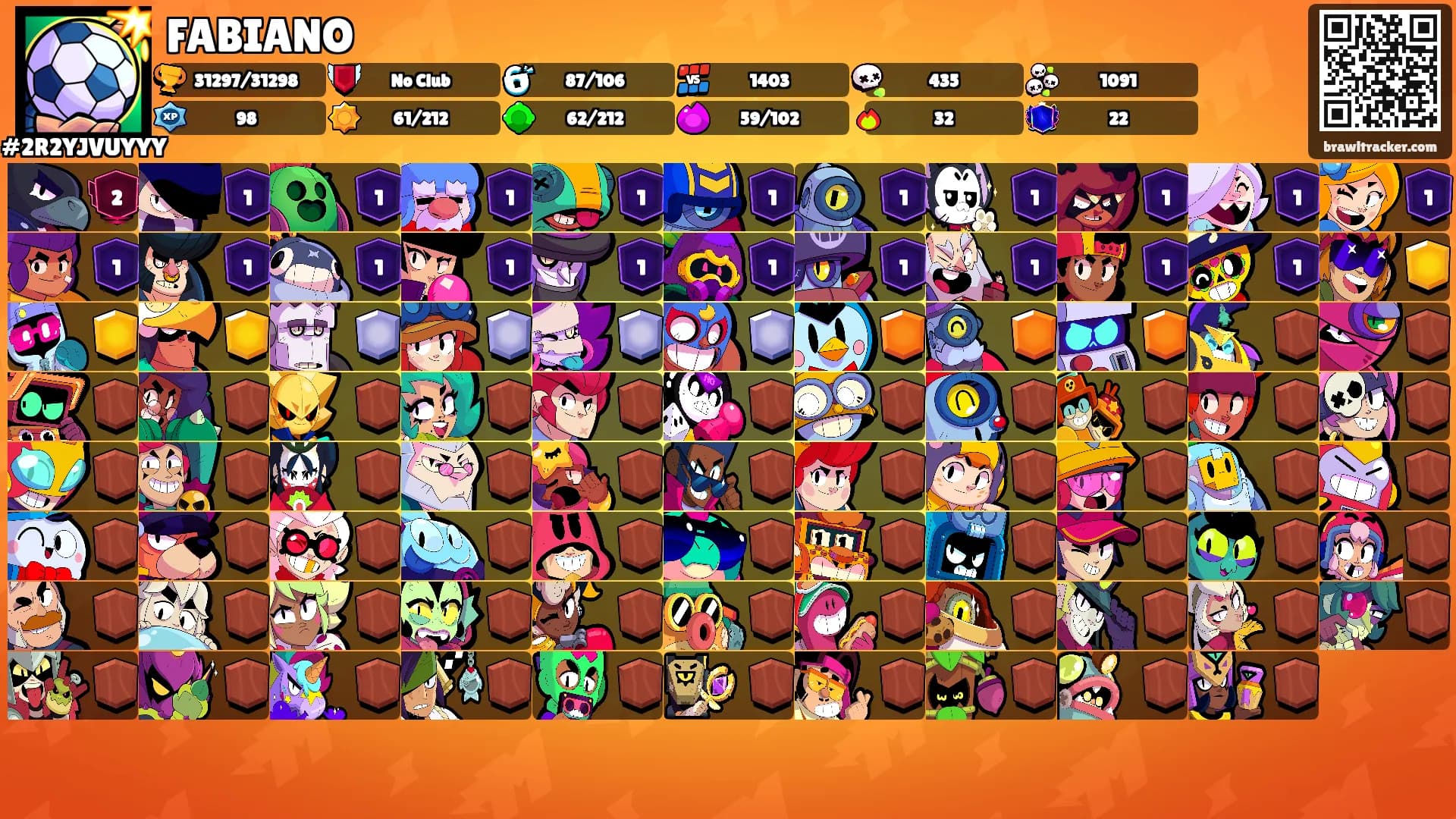 FABIANO's Ranks