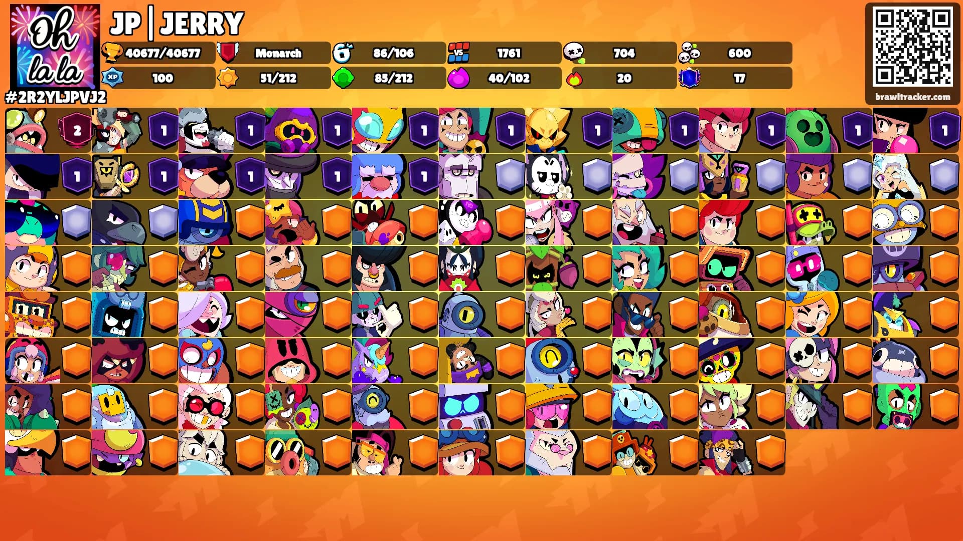 JP|JERRY's Ranks