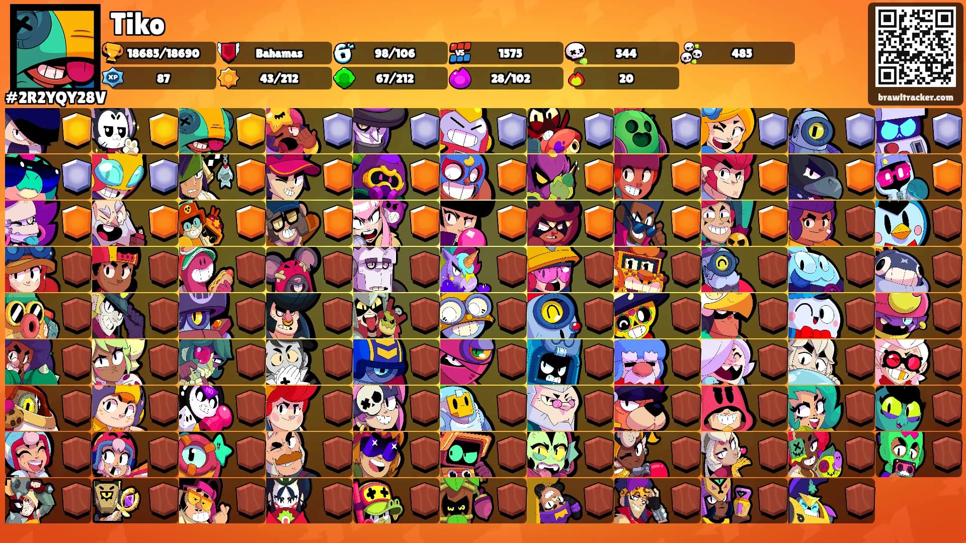Tiko's Ranks