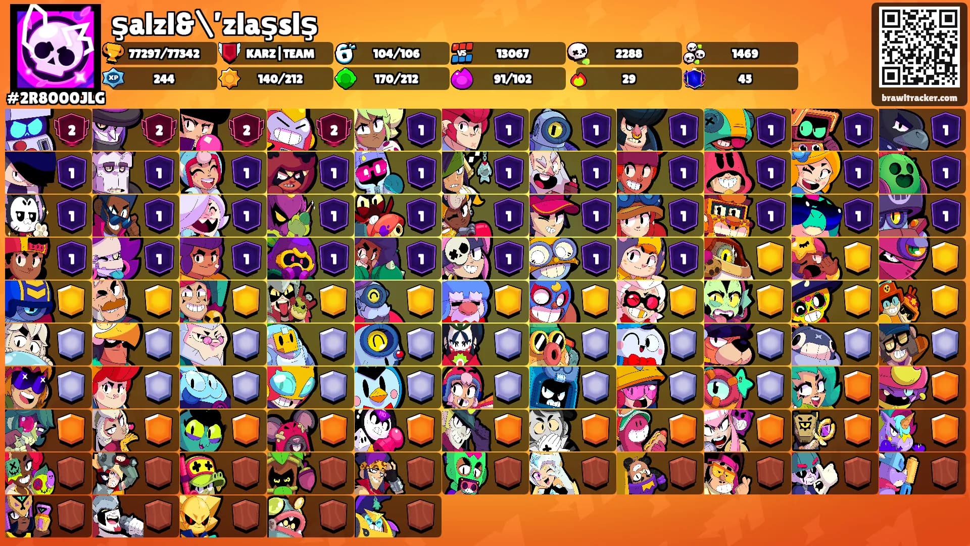 şalzl&\’zlaşslş's Ranks