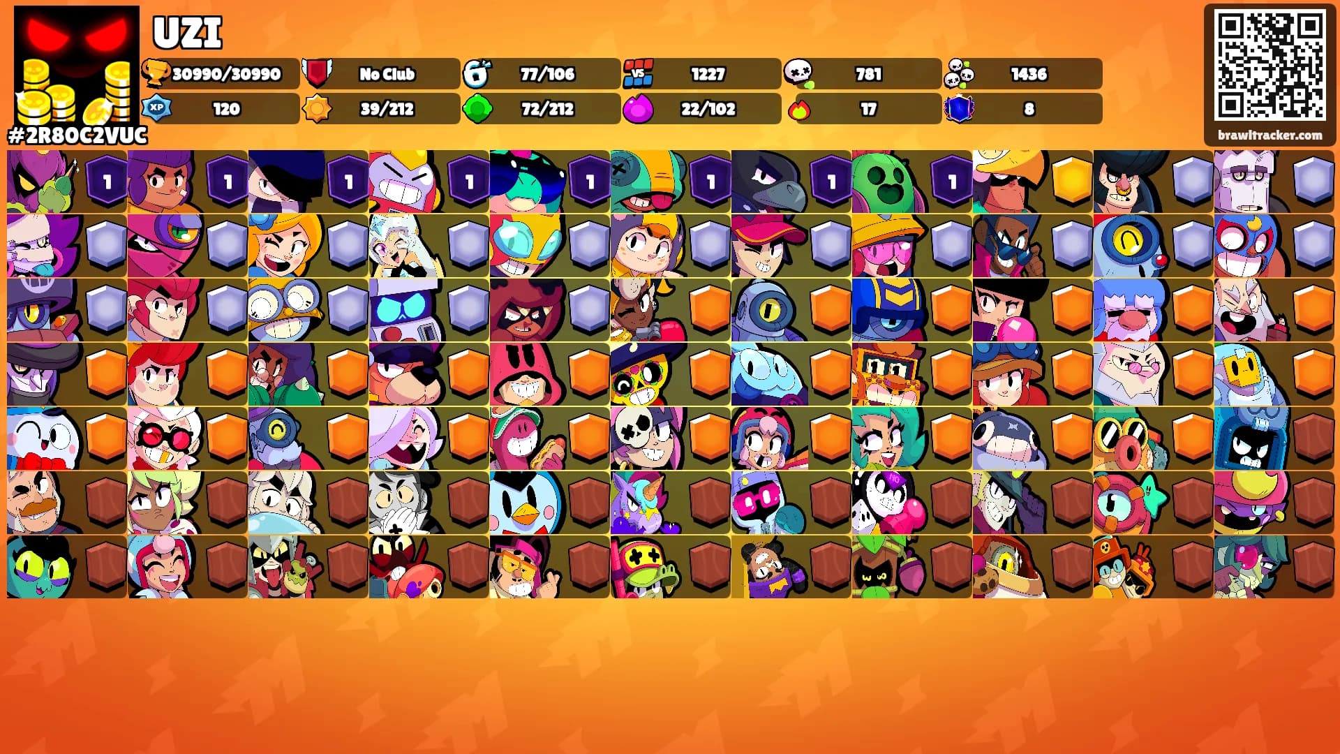 UZI's Ranks