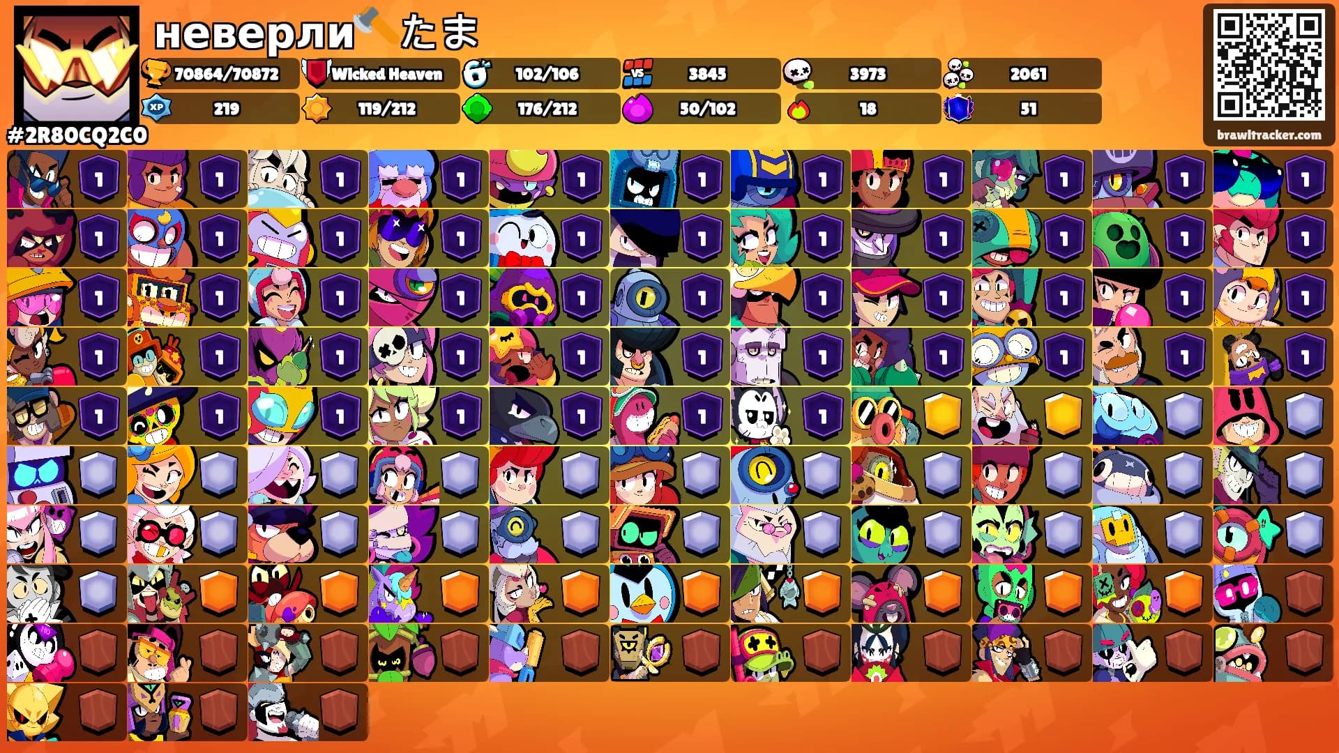 неверли🪓たま's Ranks