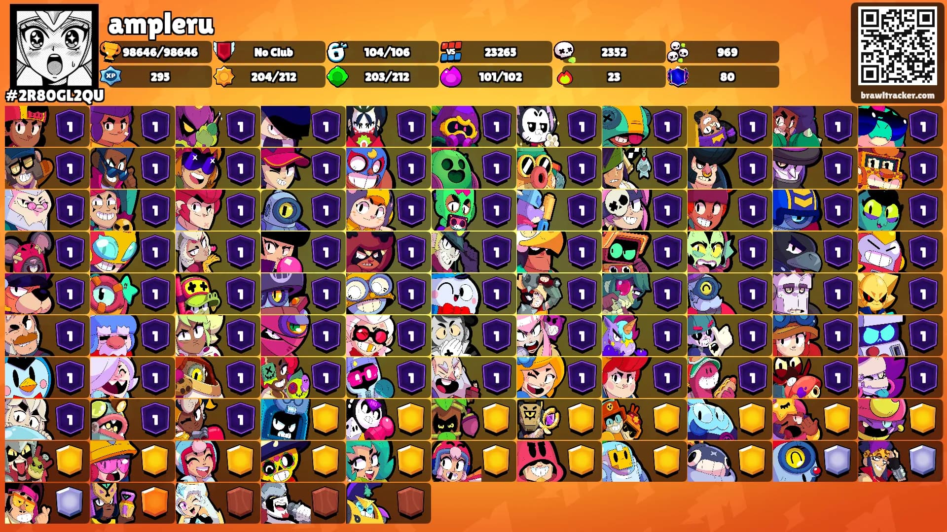 ampleru's Ranks