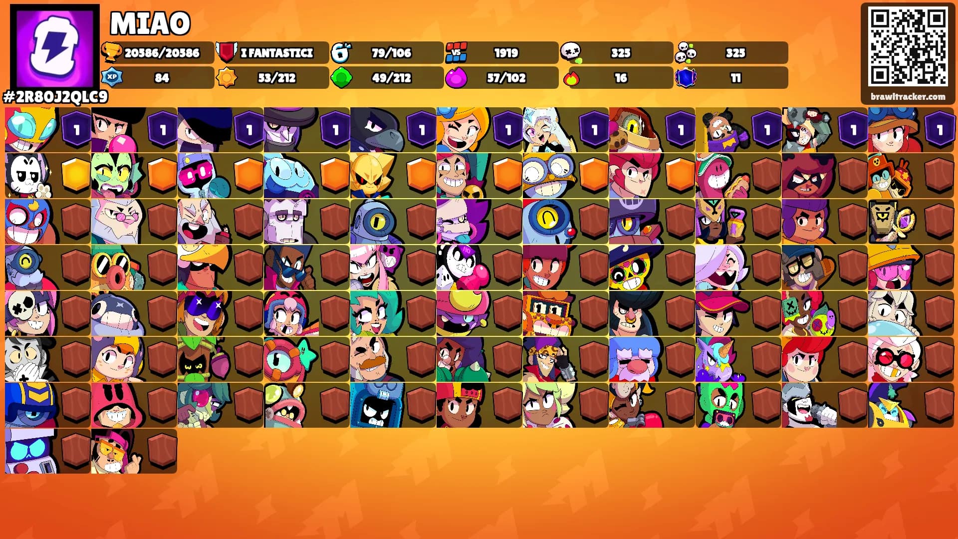 MIAO's Ranks