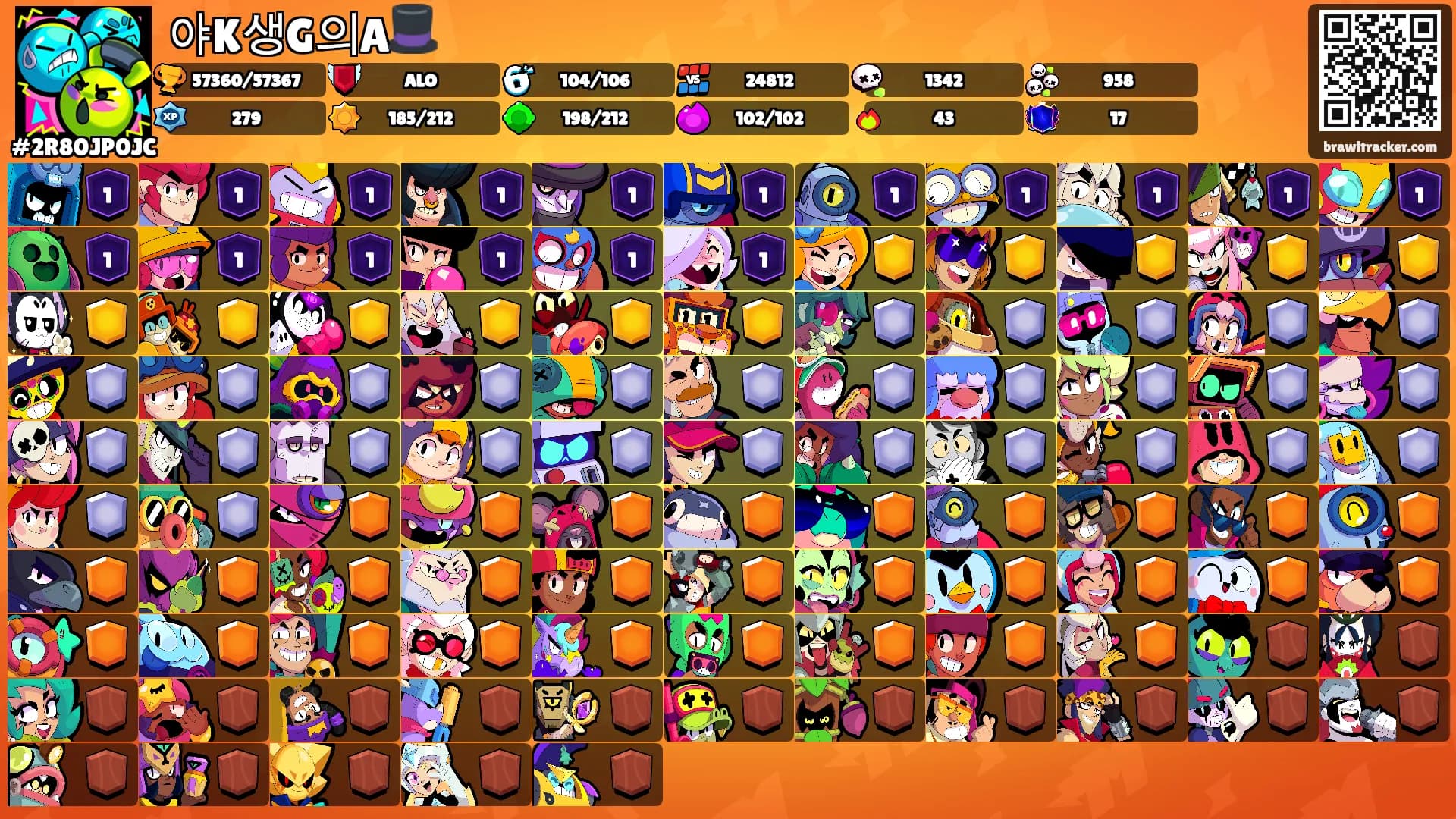 야K생G의A🎩's Ranks