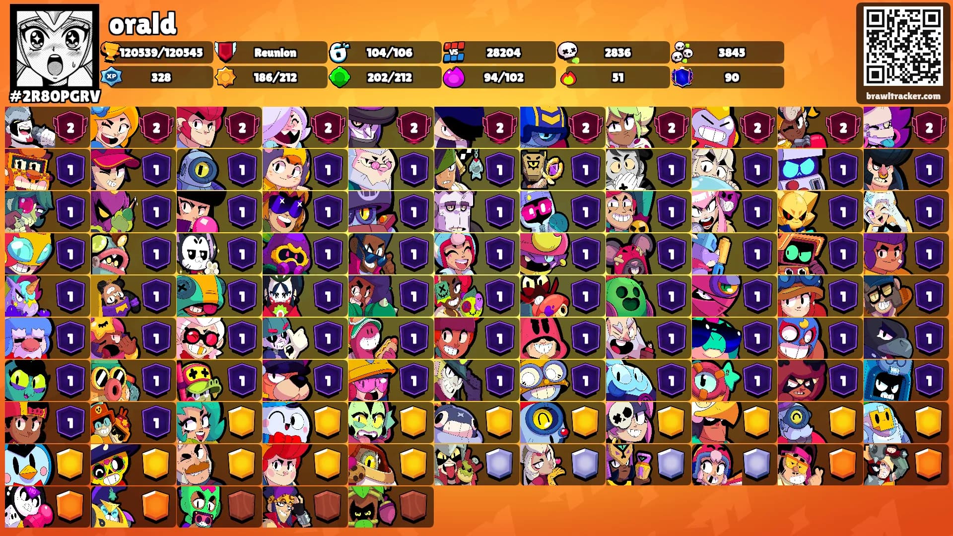 orald's Ranks