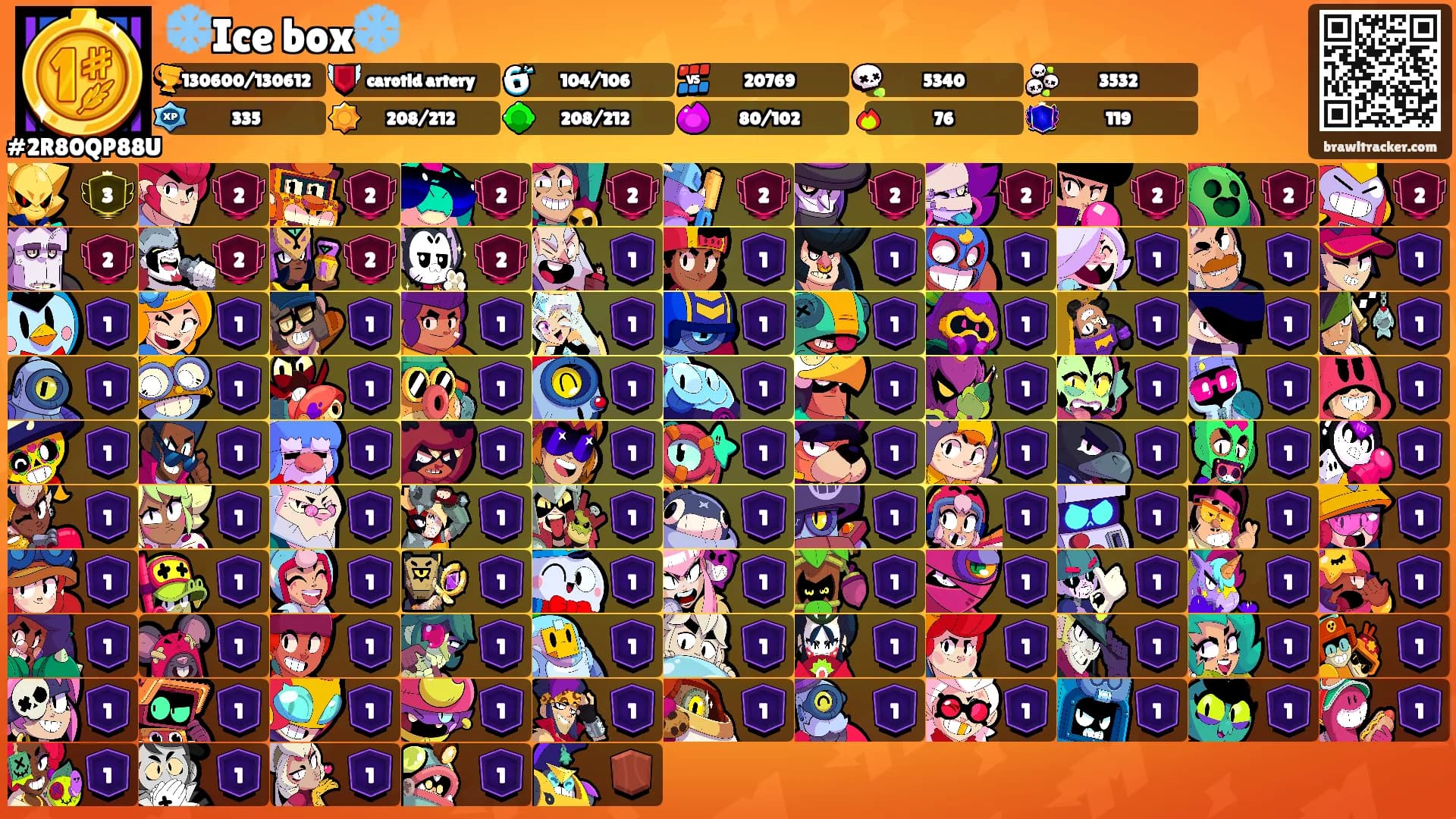 ❄️Ice box❄️'s Ranks