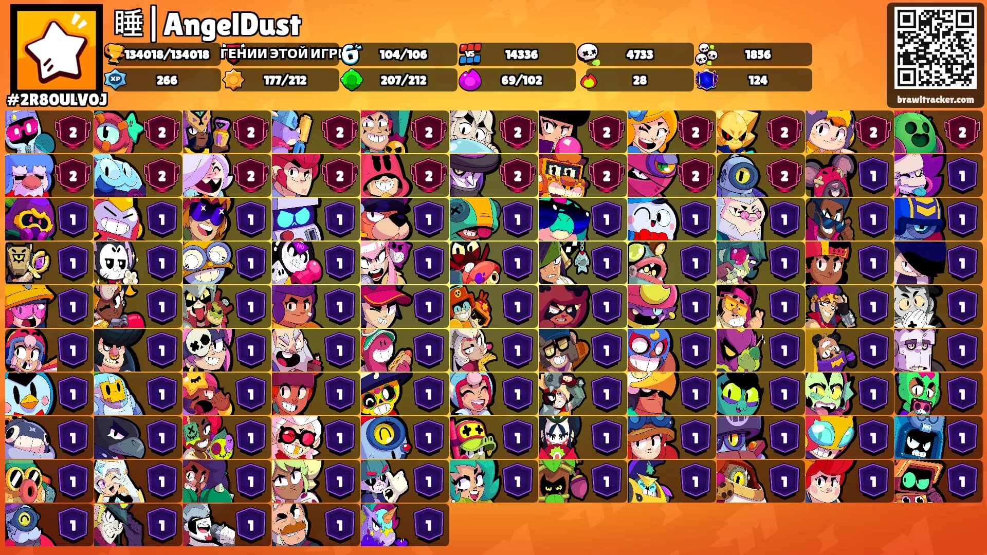 睡|AngelDust's Ranks