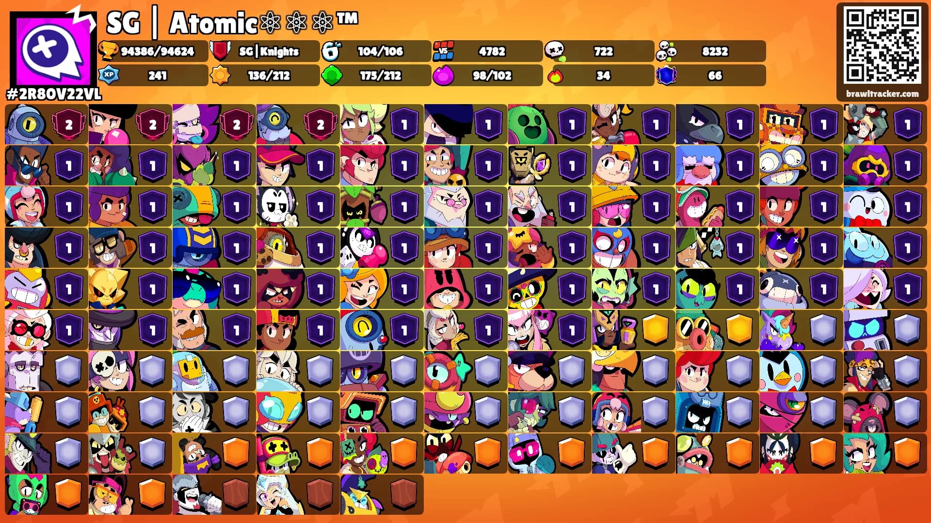 SG | Atomic⚛⚛⚛™'s Ranks