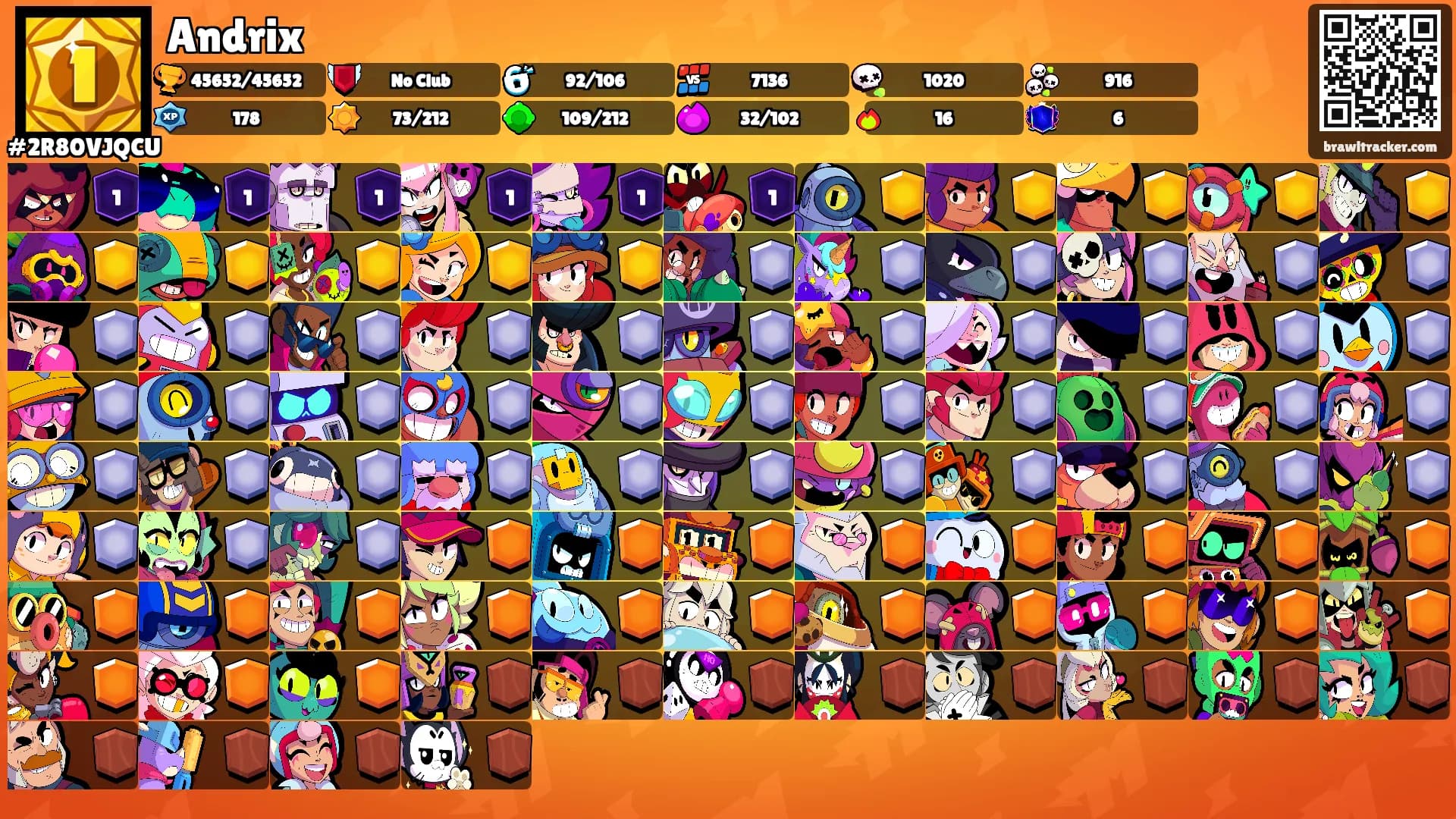 Andrix's Ranks