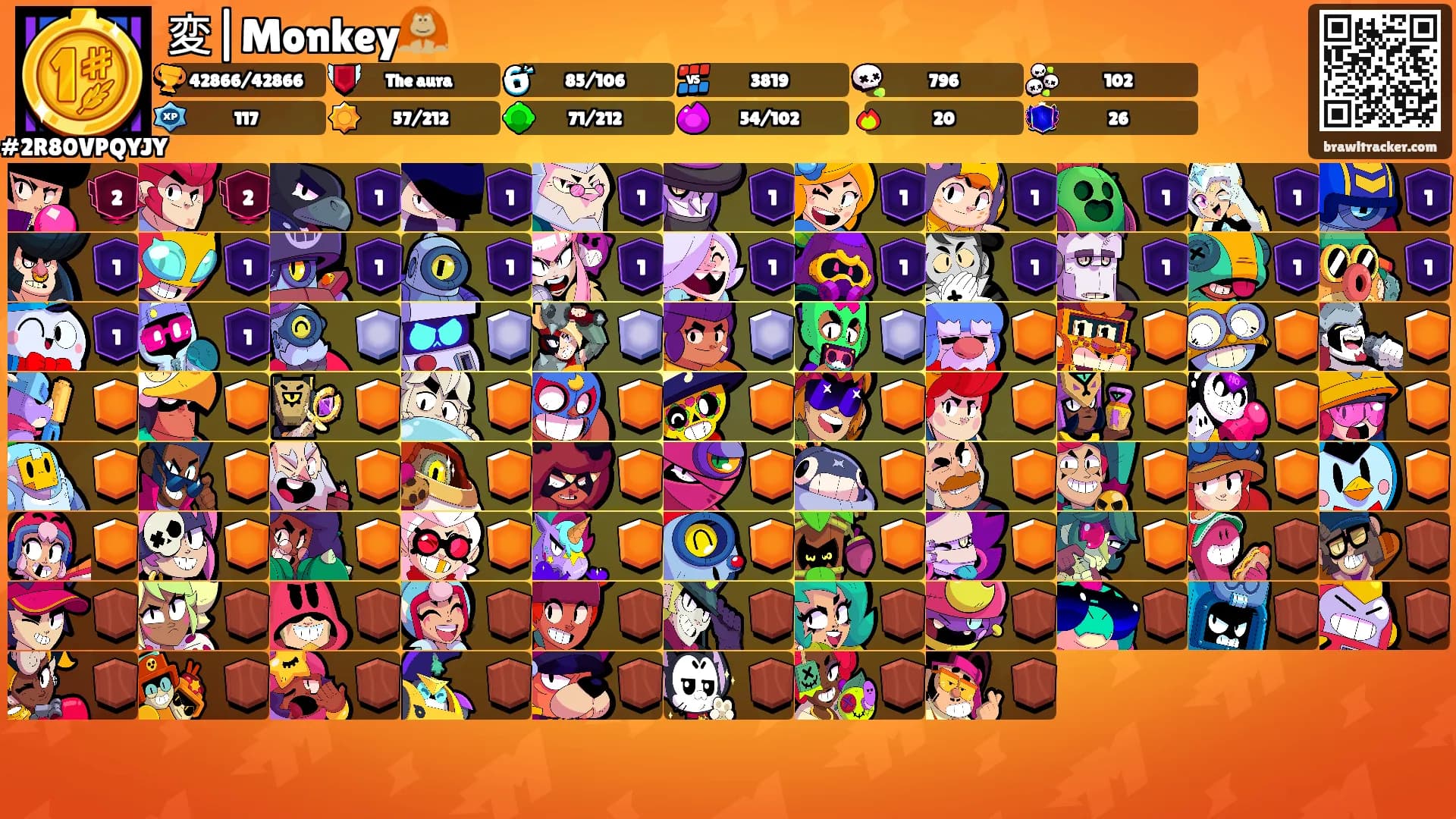 変|Monkey🦧's Ranks