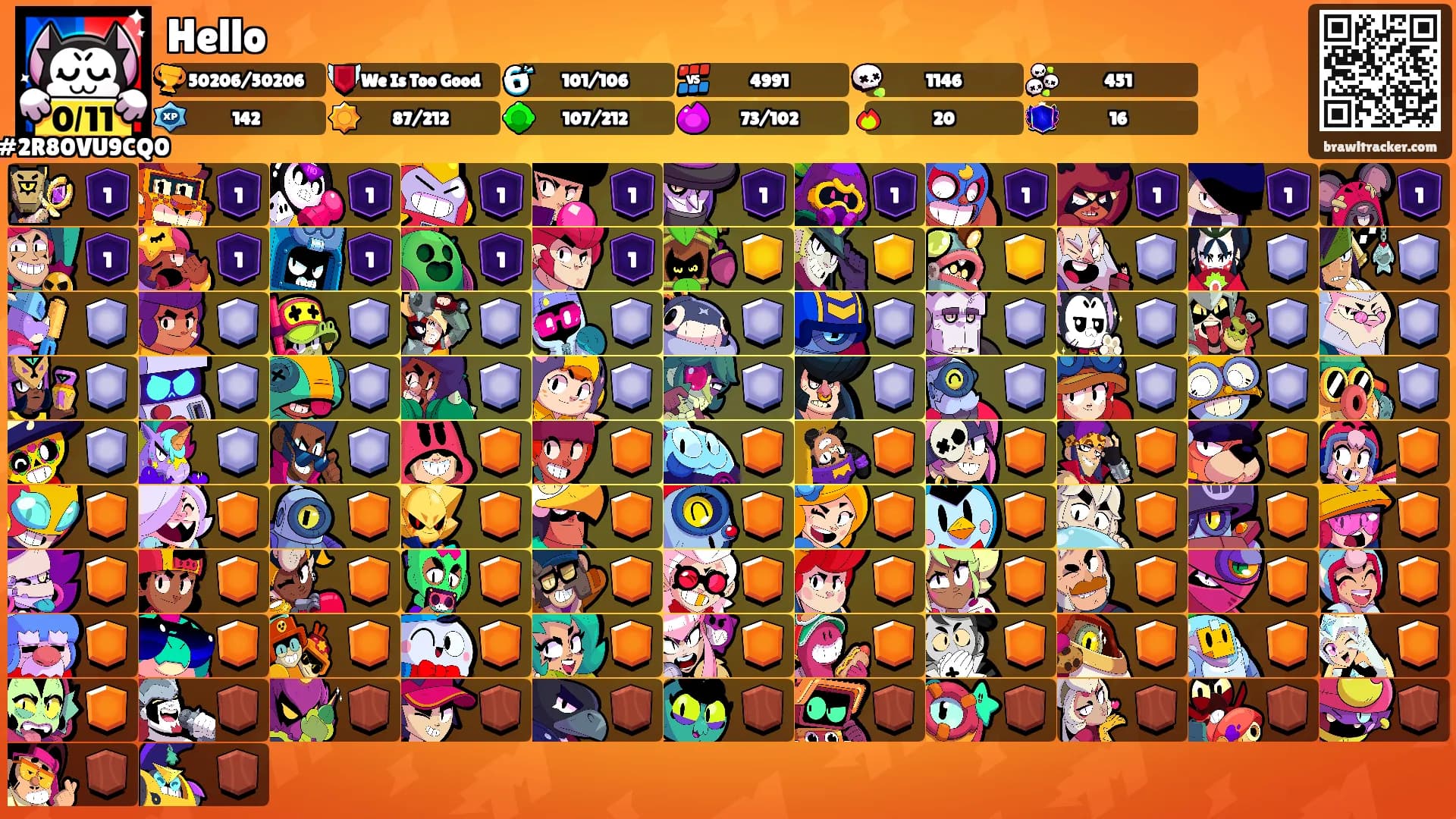 Hello's Ranks