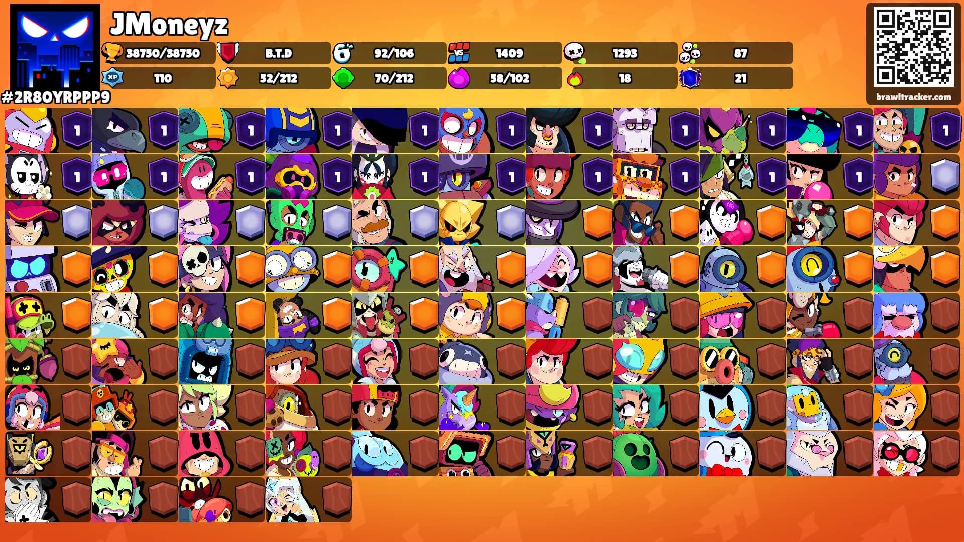 JMoneyz's Ranks
