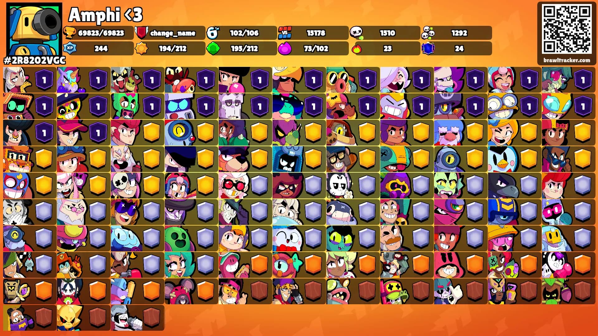 Amphi <3's Ranks