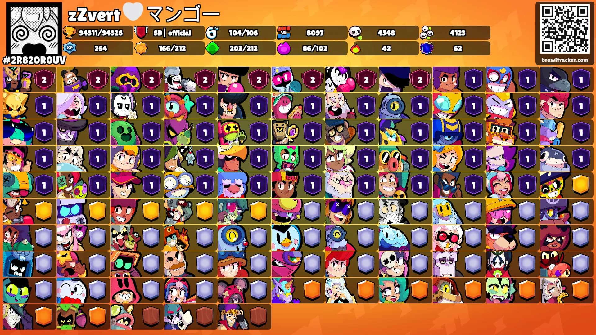 zZvert 🤍 マンゴー's Ranks
