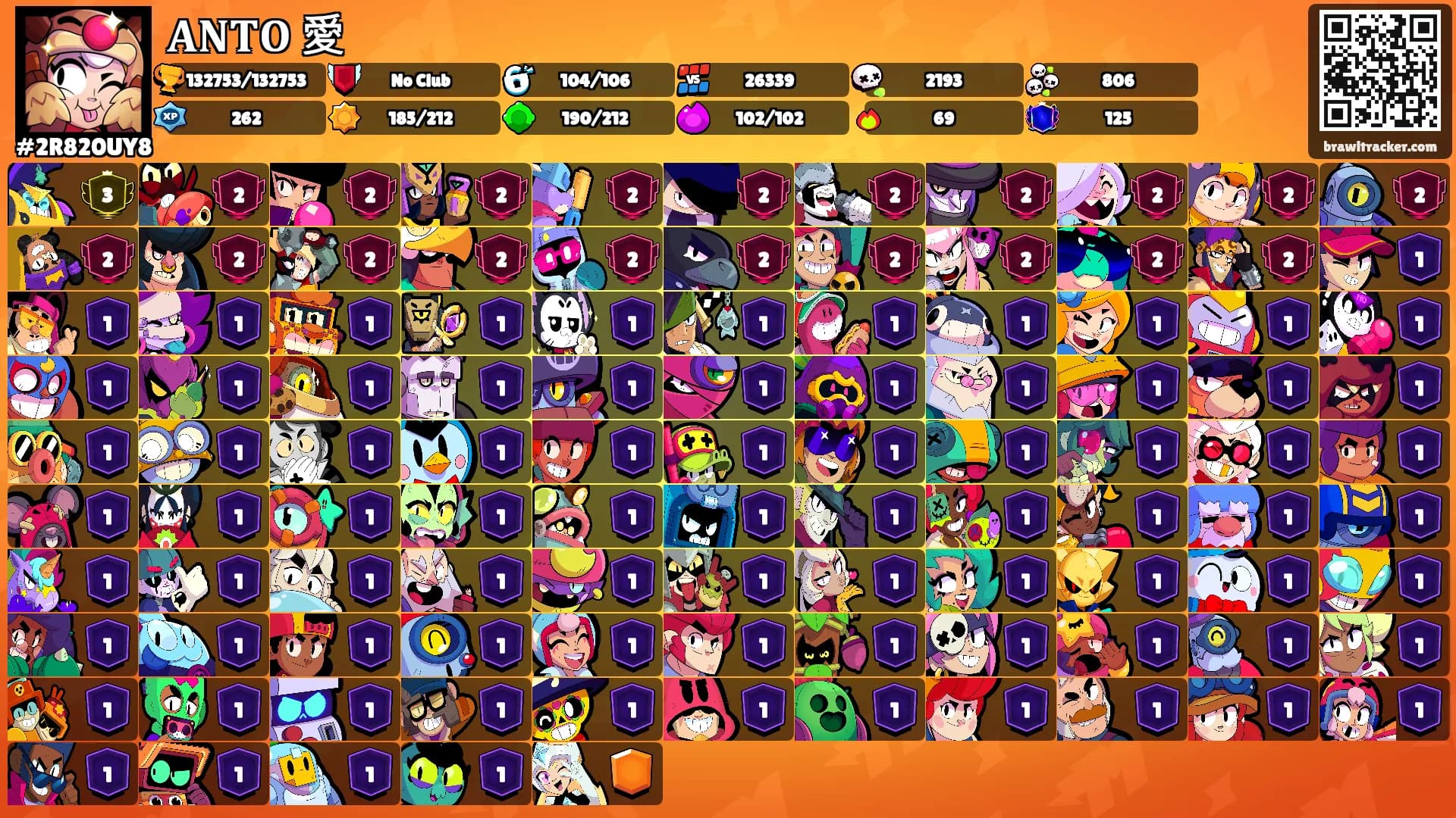 𝐀𝐍𝐓𝐎 愛's Ranks