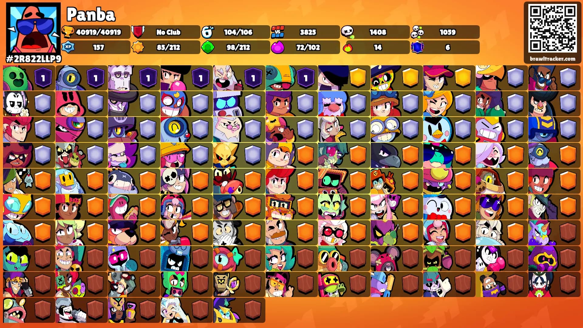 Panba's Ranks