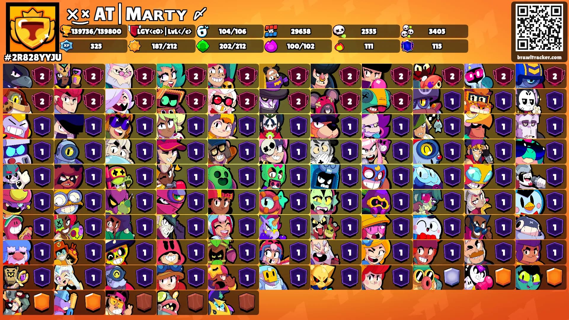 ×͜× AT|Mᴀʀᴛʏ 〆's Ranks