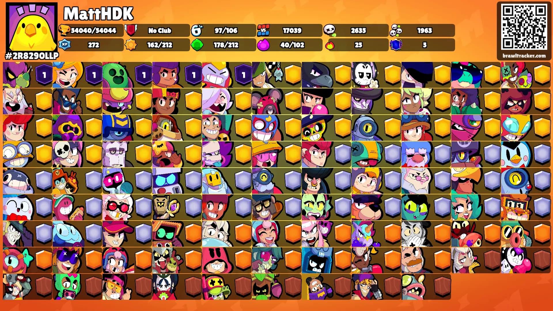 MattHDK's Ranks