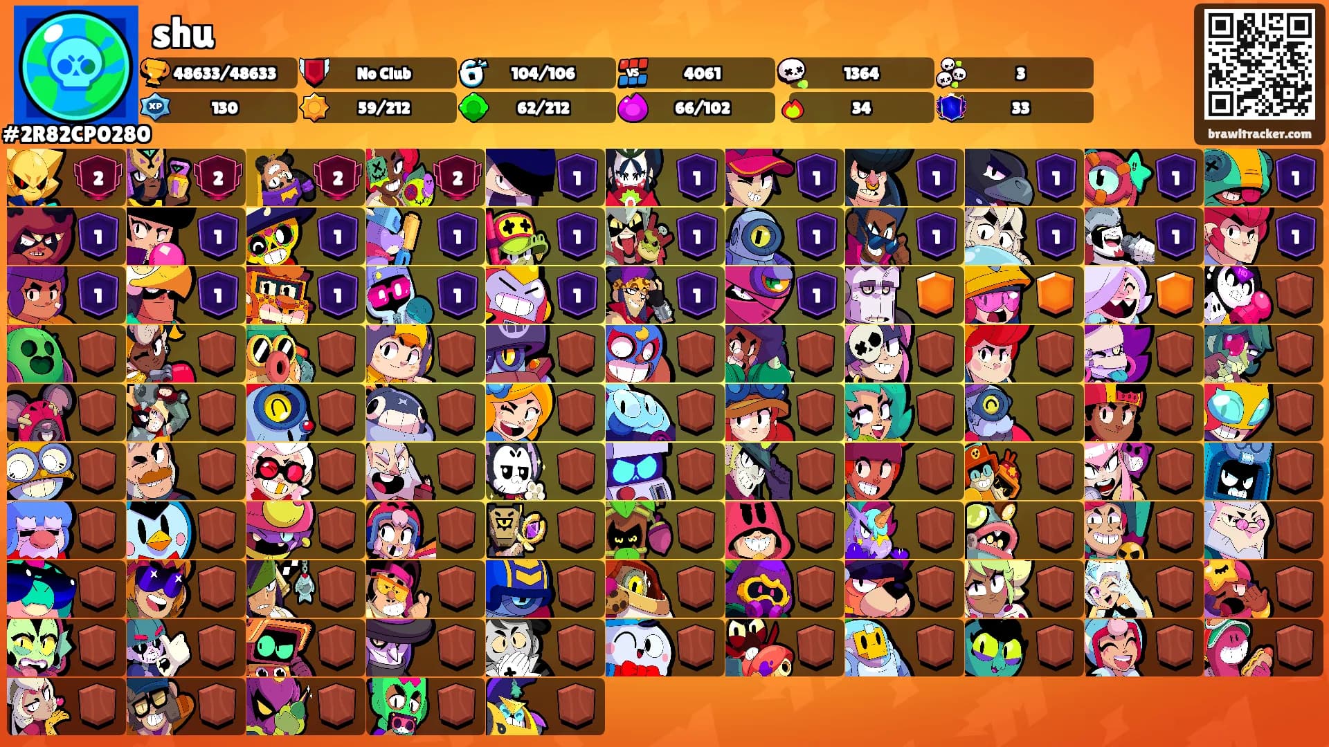 shu's Ranks