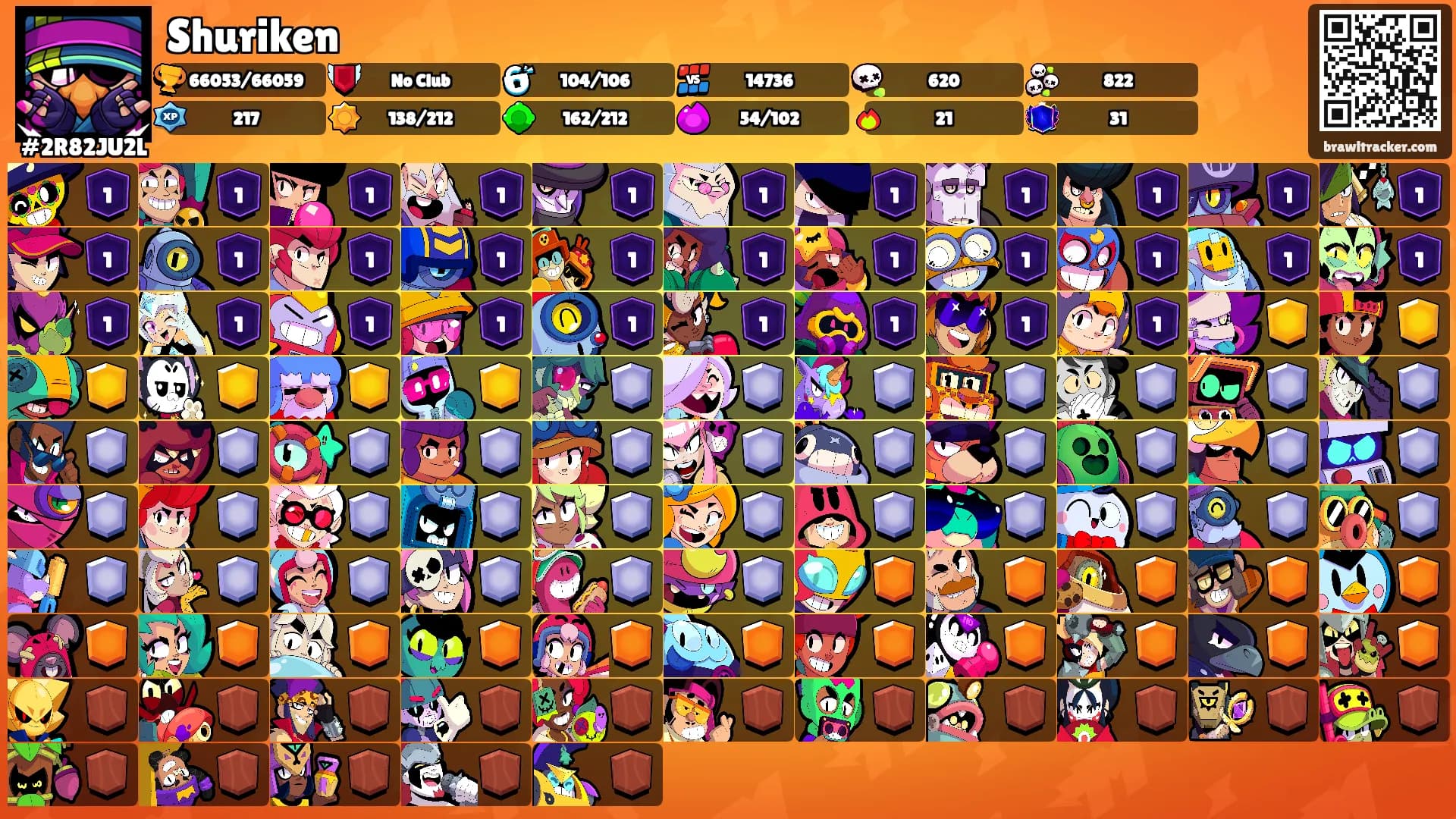 Shuriken's Ranks