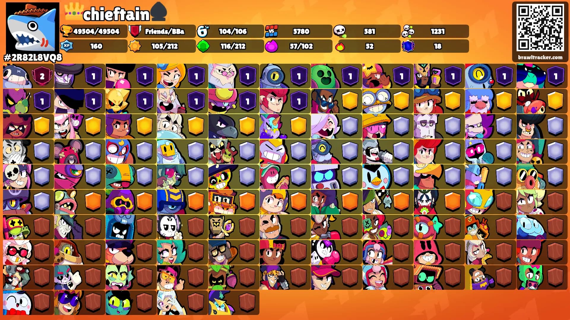 👑chieftain♠️'s Ranks