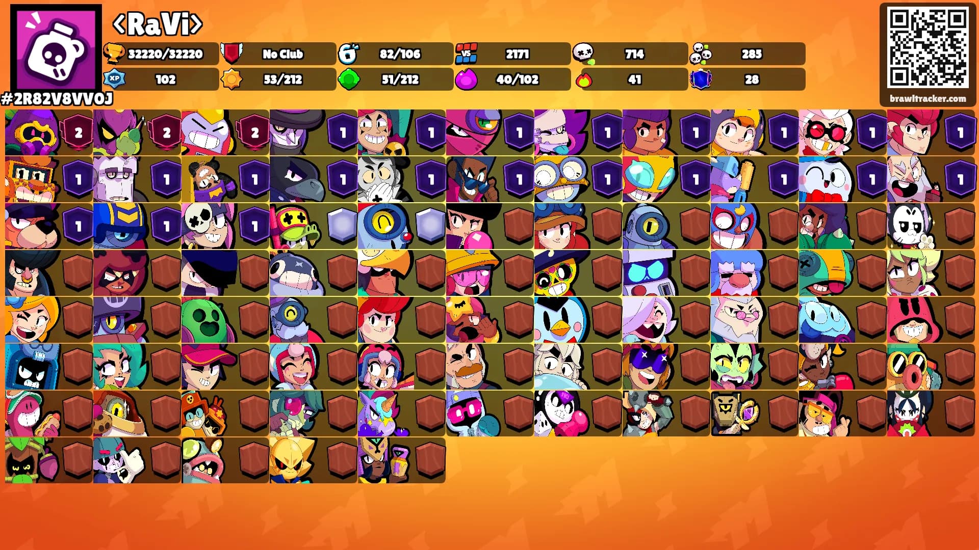 <RaVi>'s Ranks