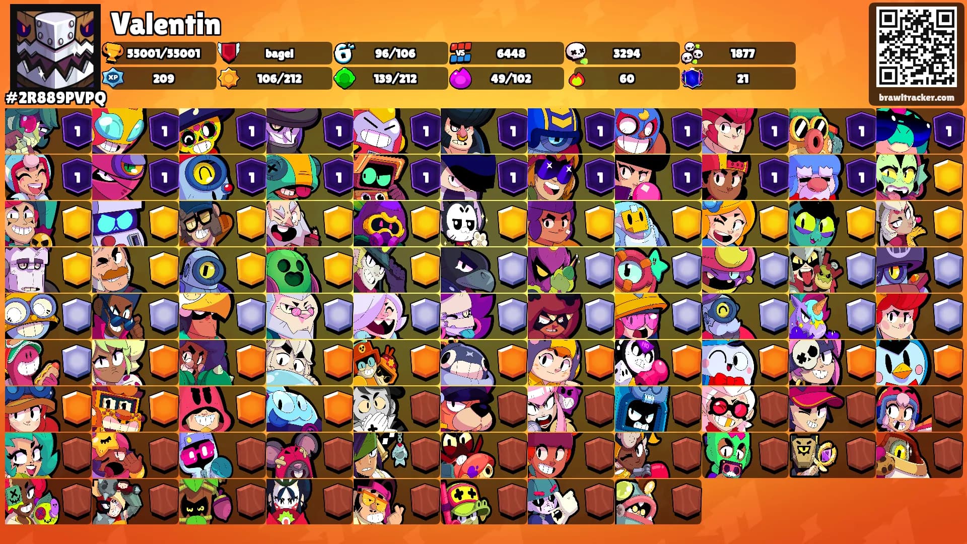 Valentin's Ranks