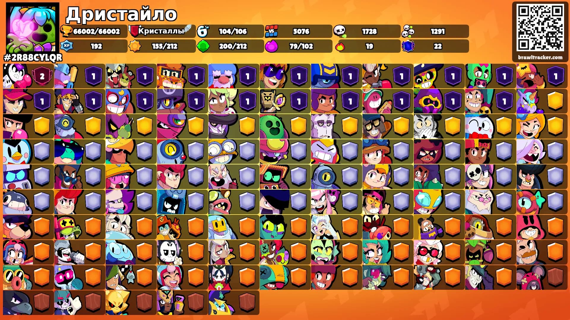 Дристайло's Ranks