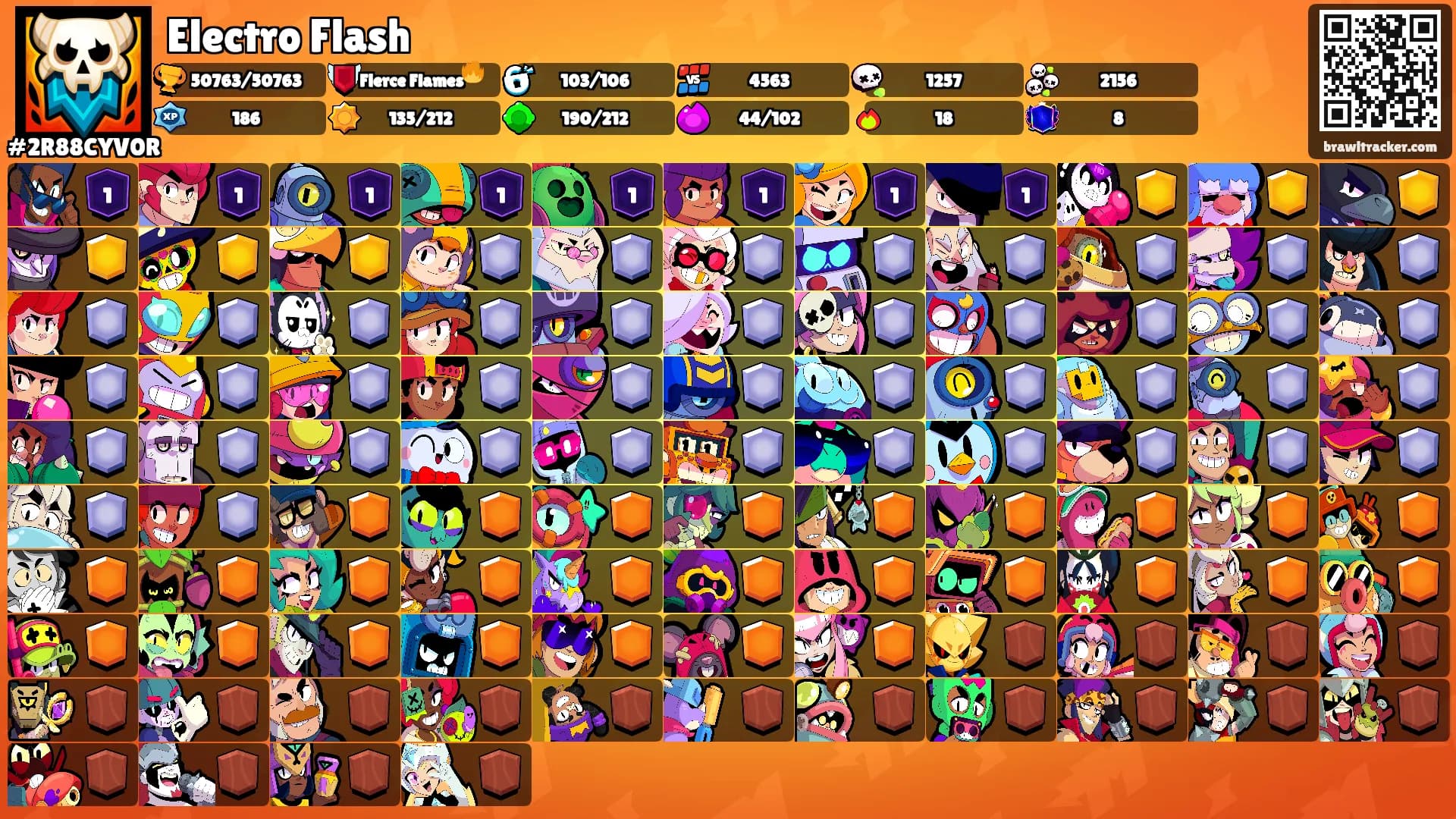 Electro Flash's Ranks