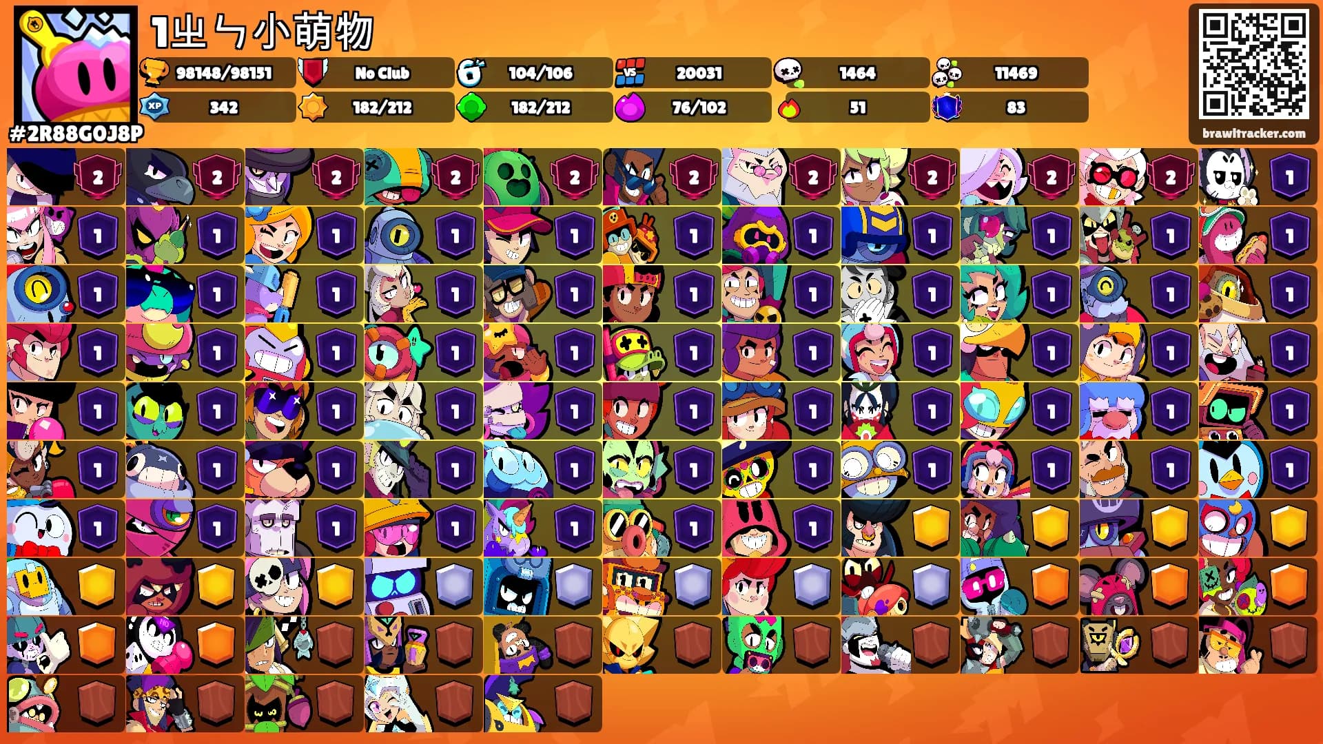 1ㄓㄣ小萌物's Ranks