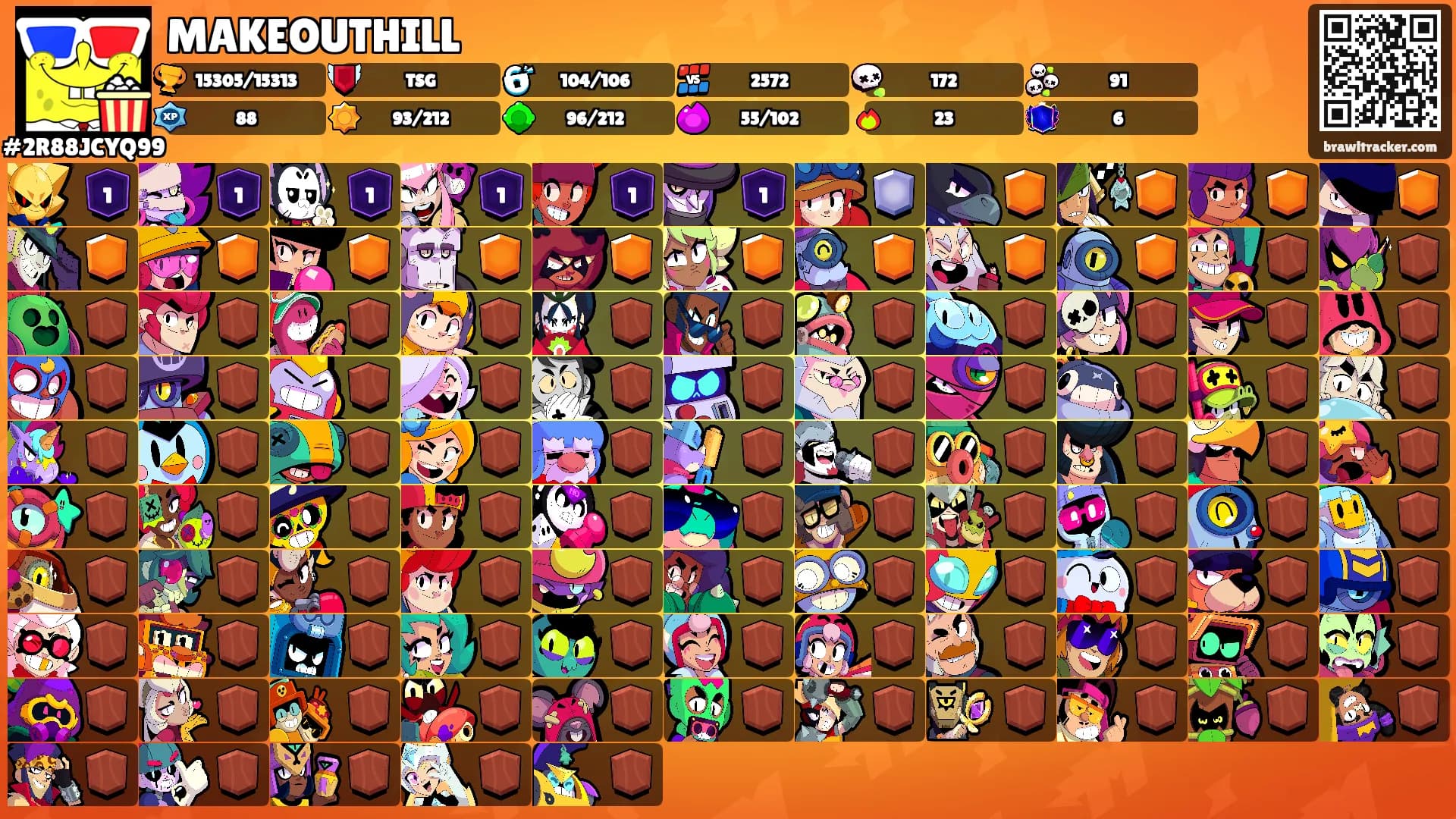 MAKEOUTHILL's Ranks