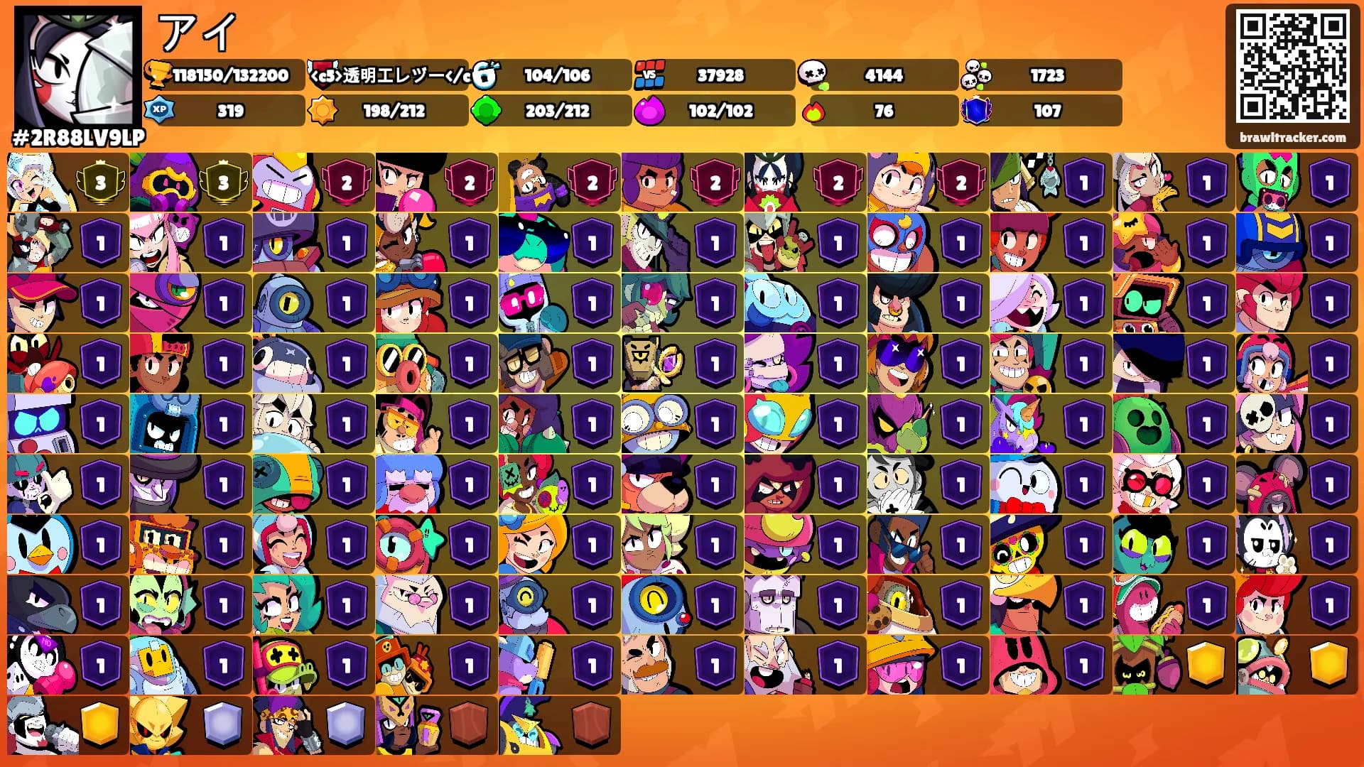 アイ's Ranks