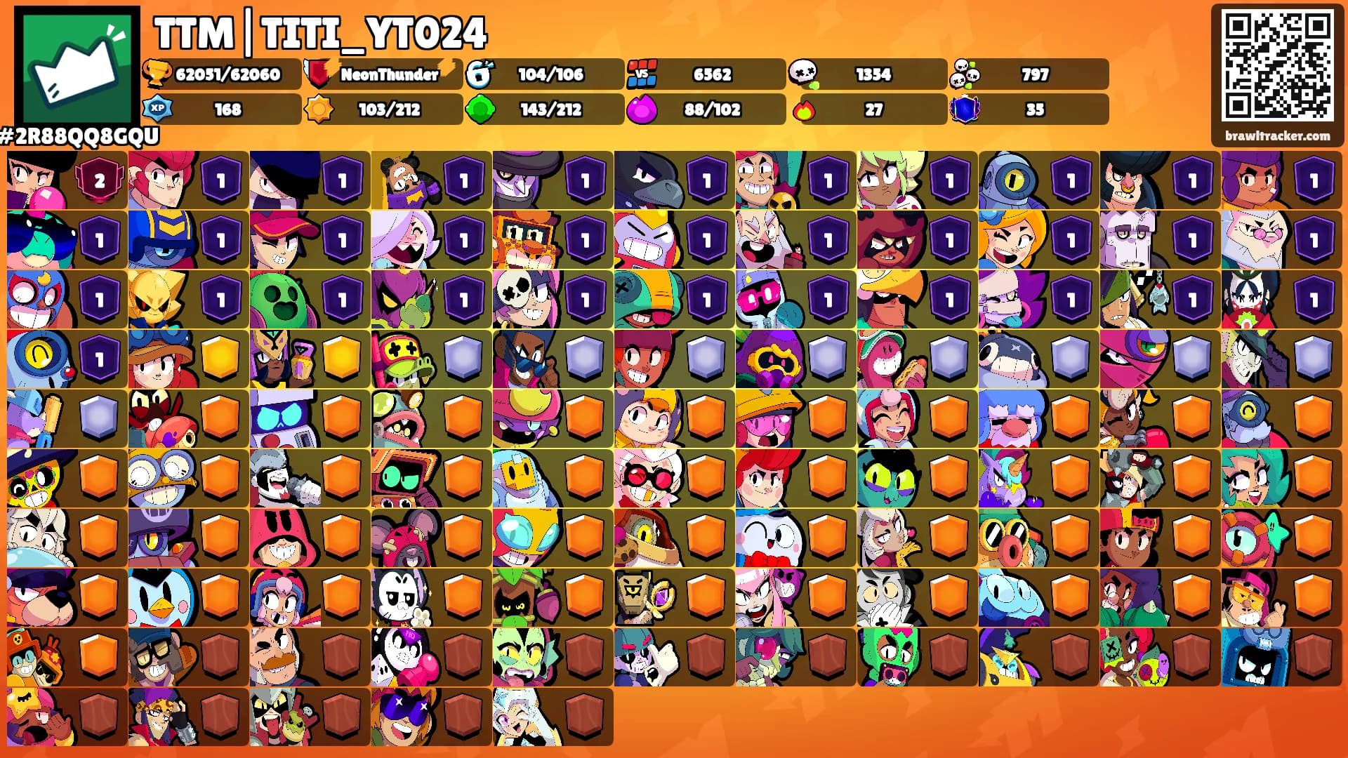 TTM|TITI_YT024's Ranks