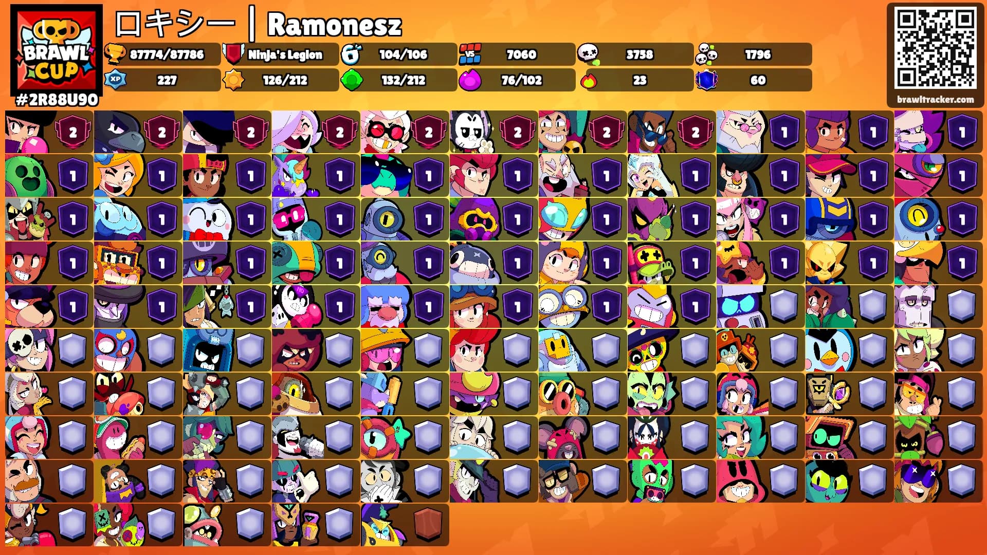 ロキシー | Ramonesz's Ranks
