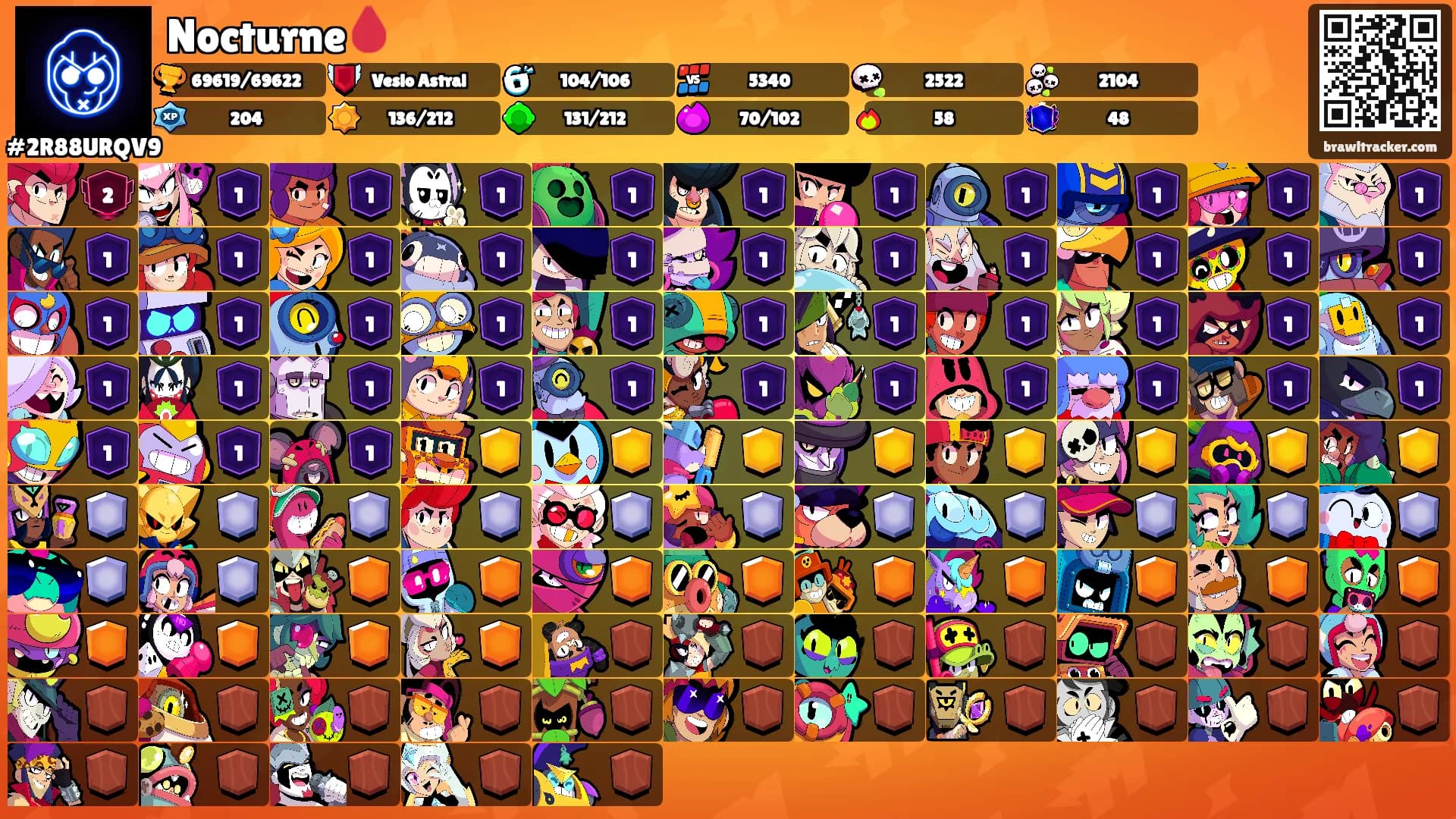 Nocturne🩸's Ranks