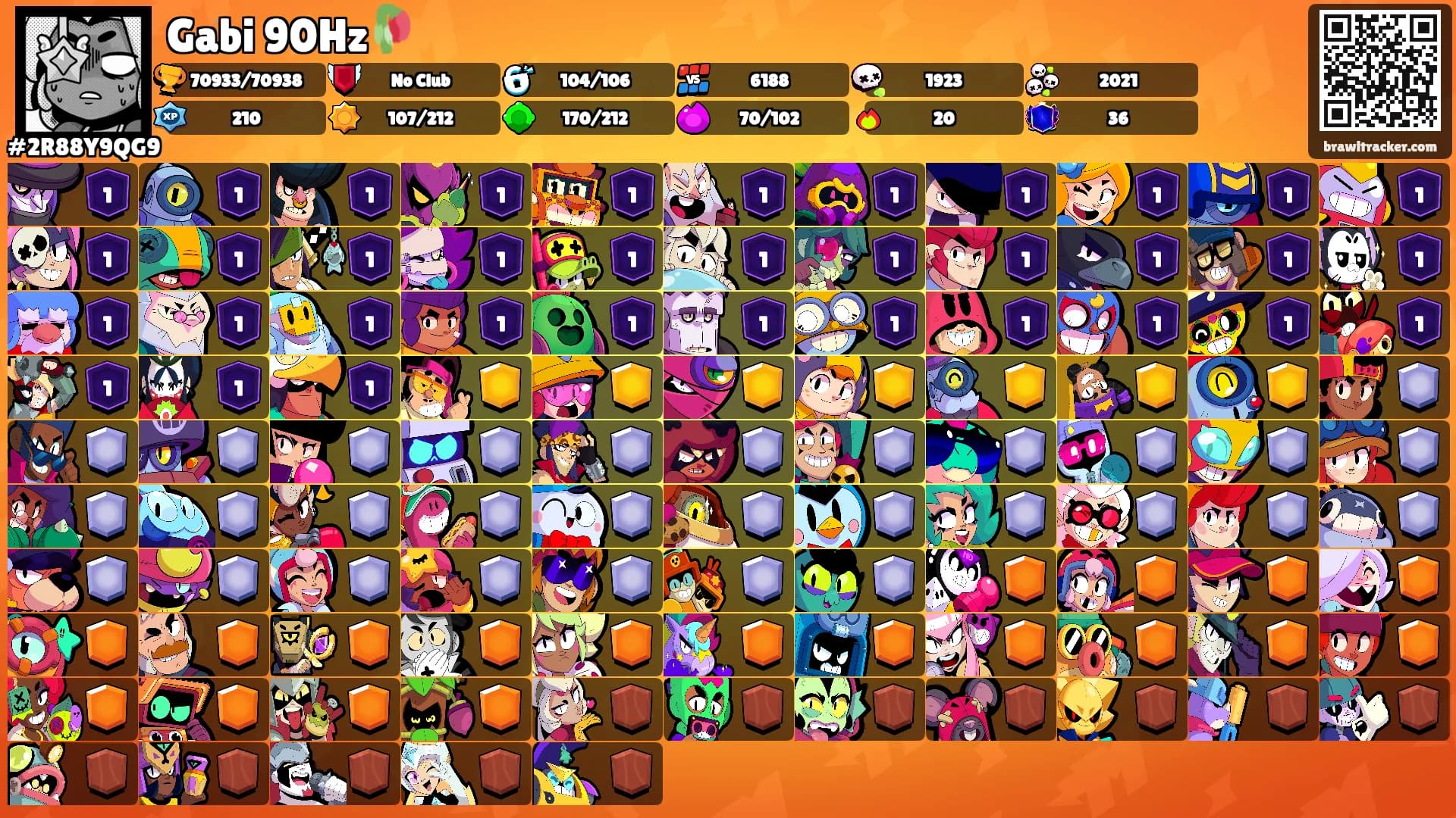 Gabi 90Hz🥀's Ranks