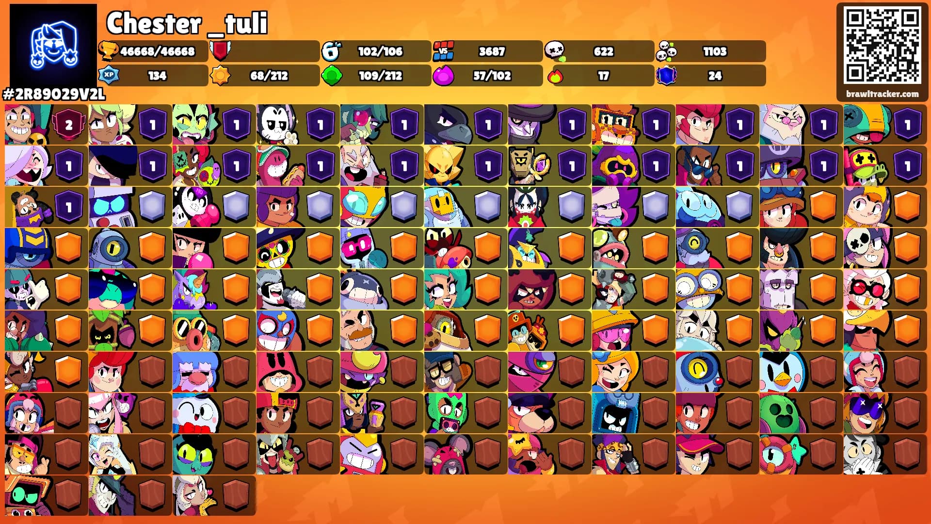 Chester _tuli's Ranks