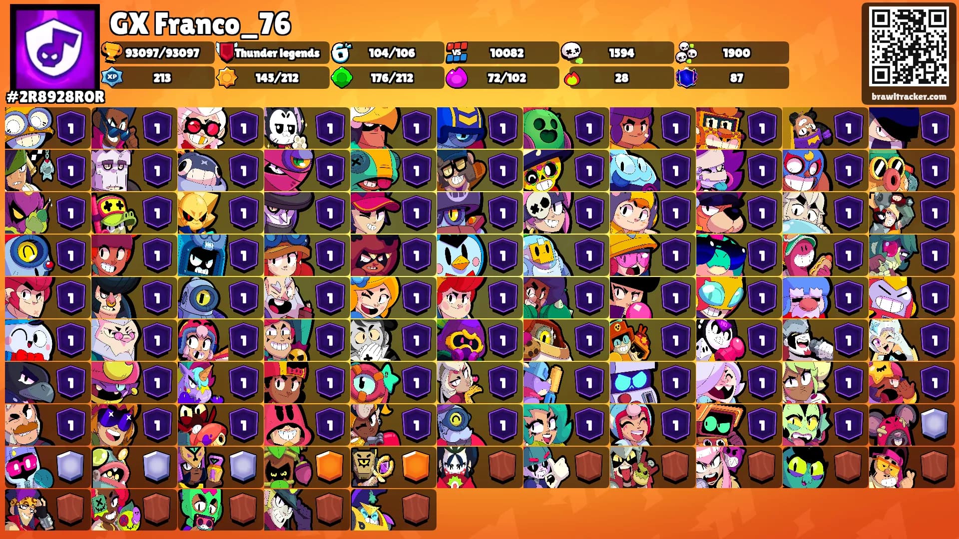 GX Franco_76's Ranks