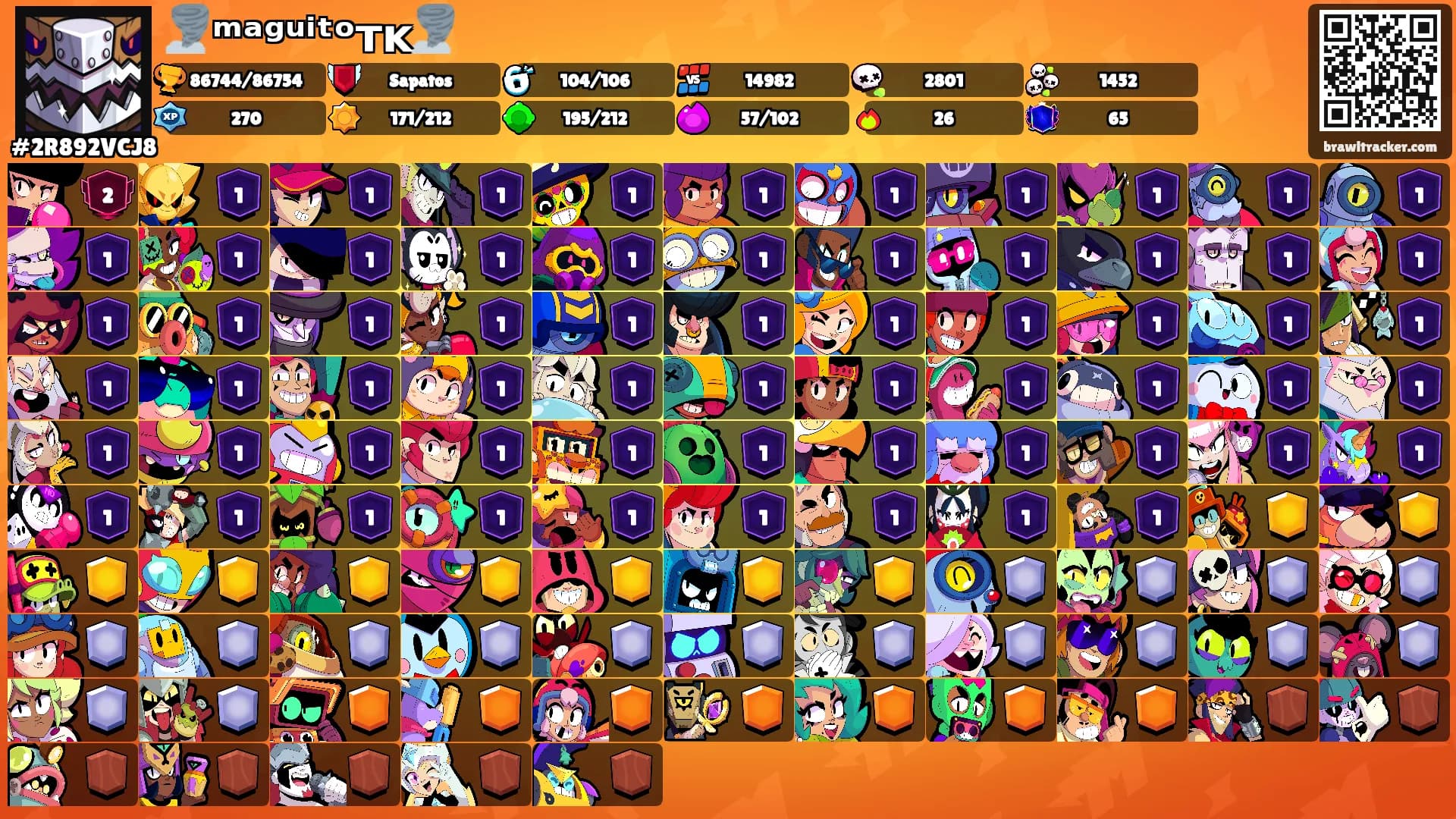 🌪️ᵐᵃᵍᵘⁱᵗᵒᴛᴋ🌪️'s Ranks