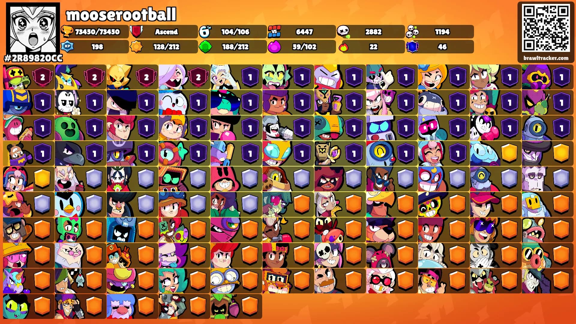 mooserootball's Ranks