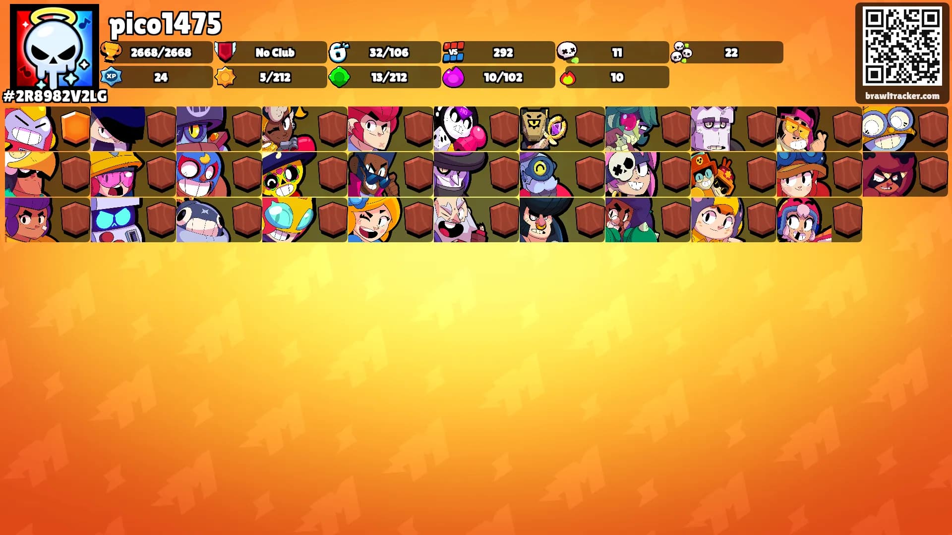 pico1475's Ranks